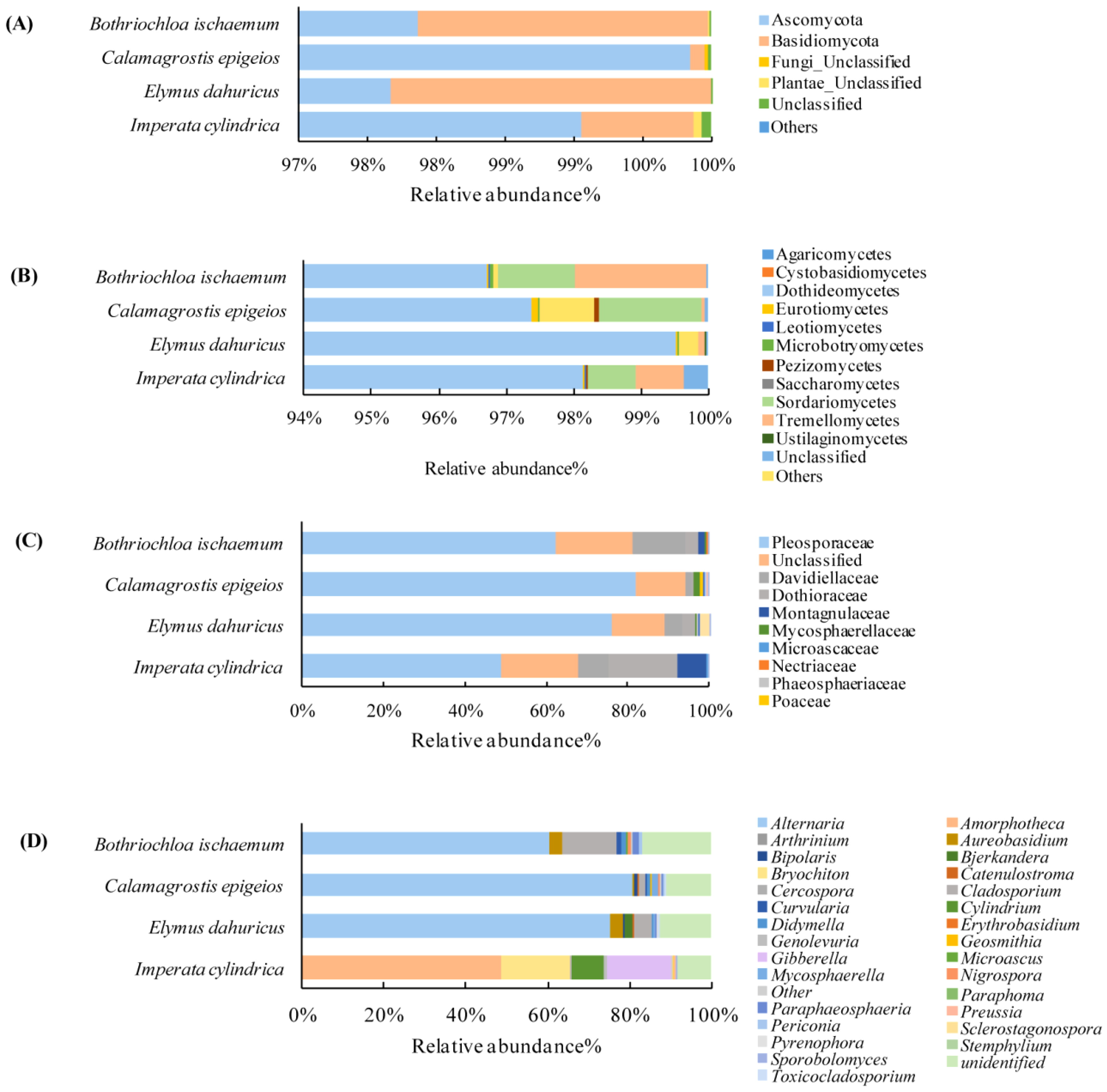 Applsci 08 01297 g003