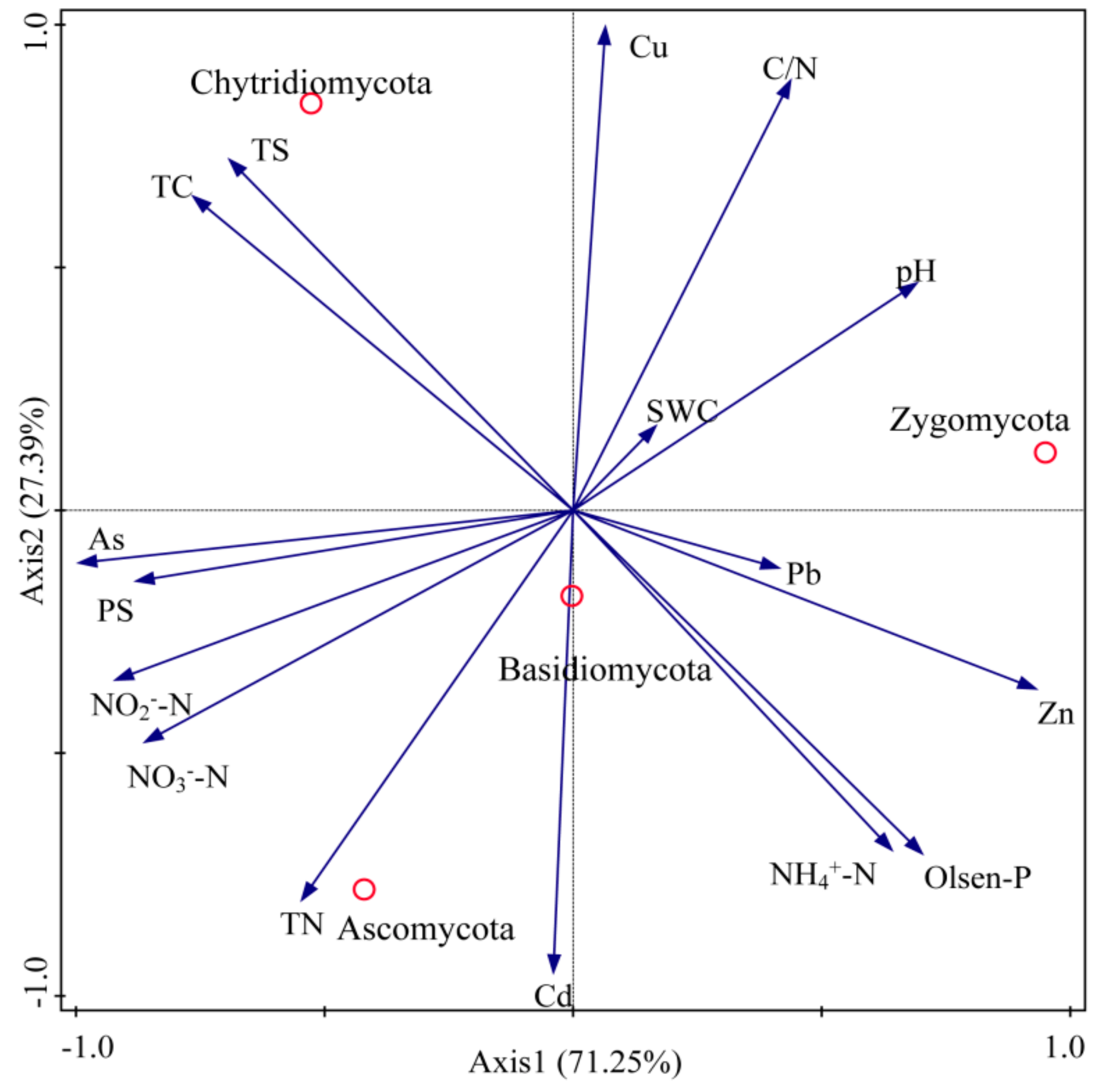 Applsci 08 01297 g004