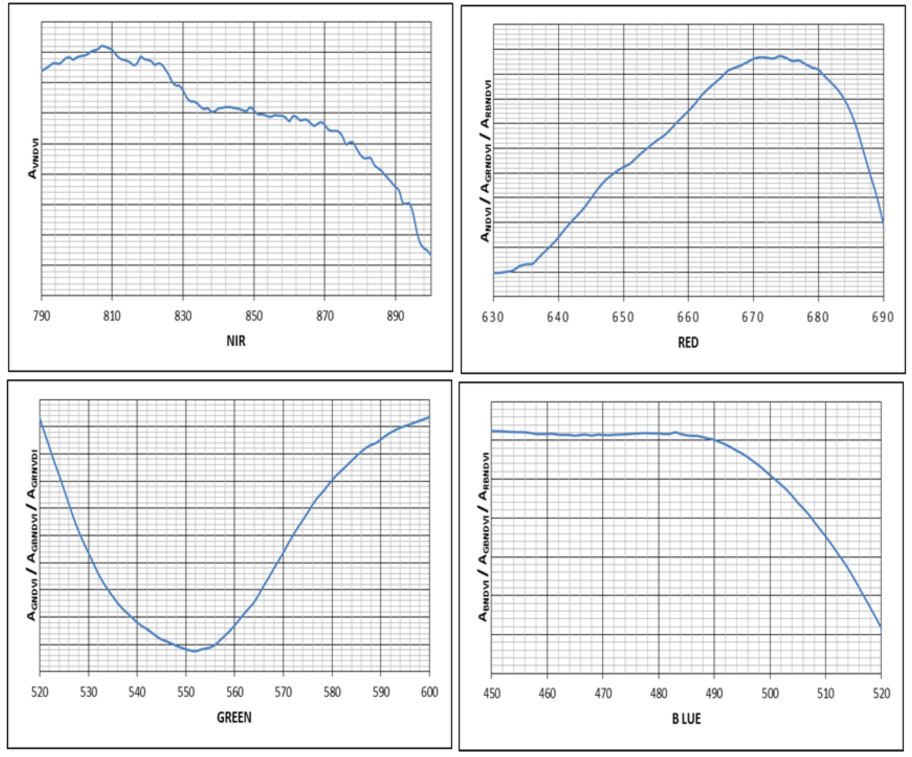 Applsci 08 01300 g001