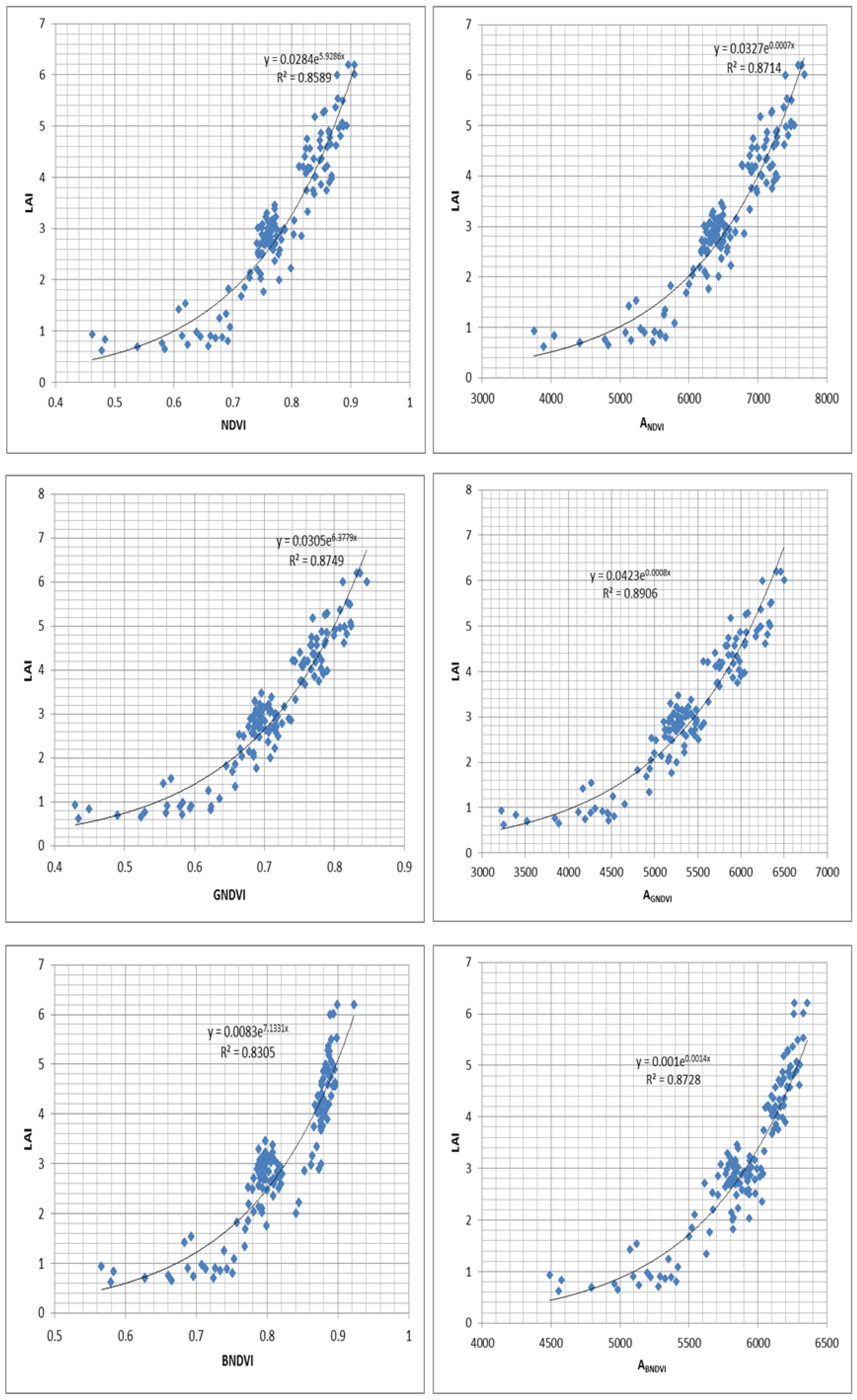 Applsci 08 01300 g002a