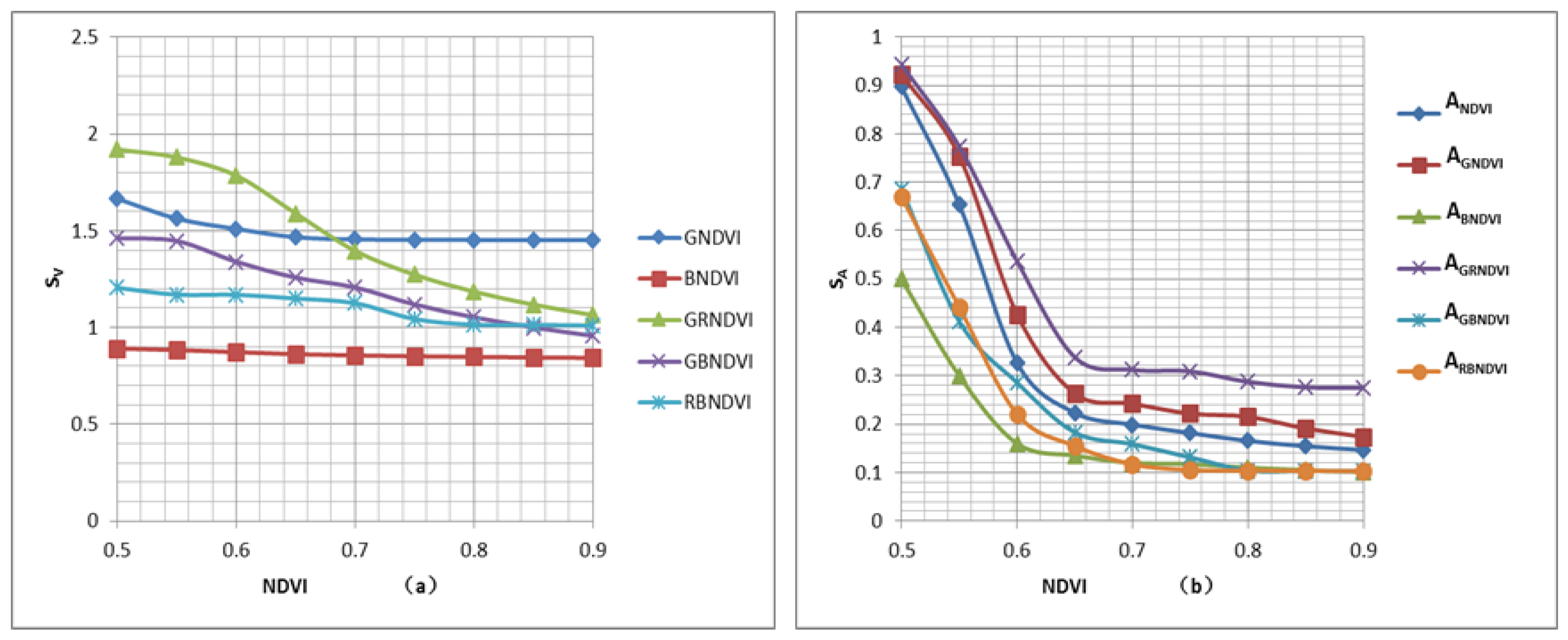 Applsci 08 01300 g003