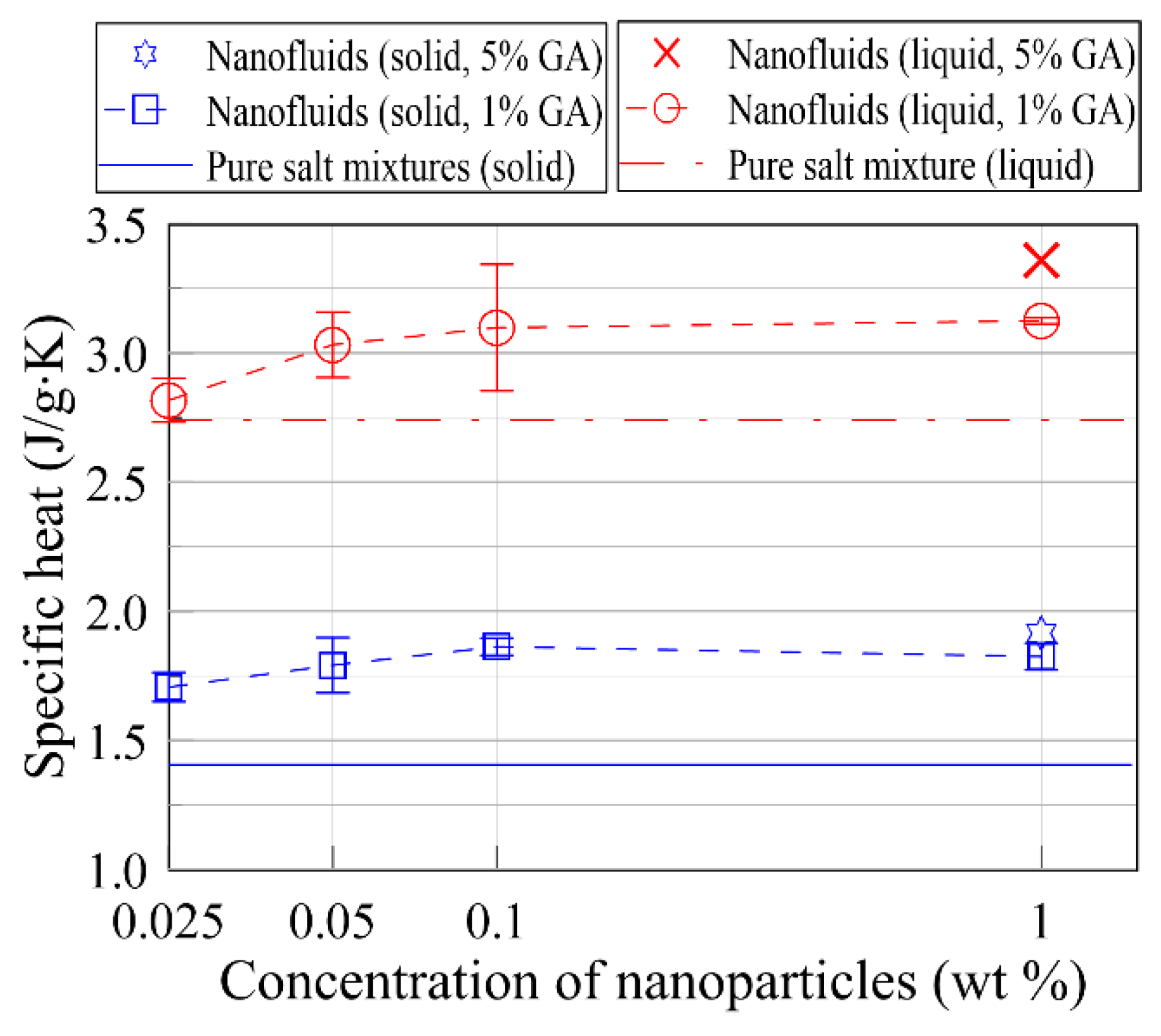 Applsci 08 01305 g007