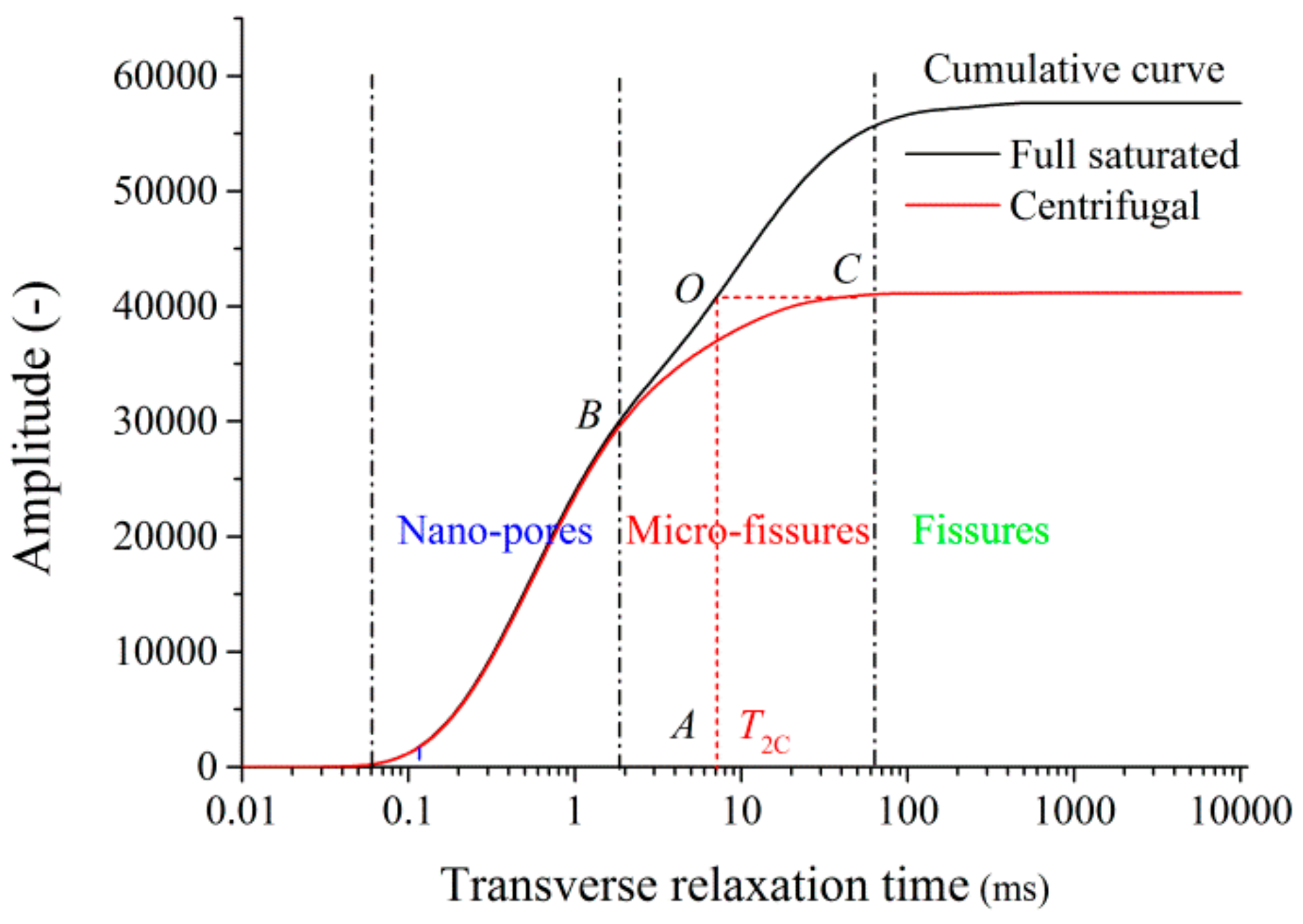 Applsci 08 01374 g007