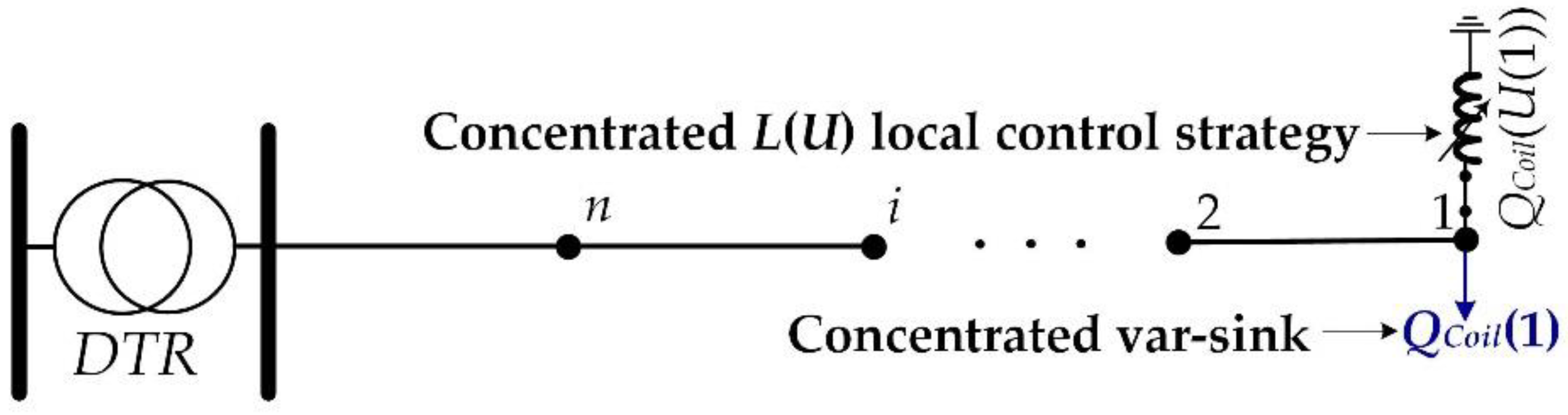 Applsci 08 01382 g002