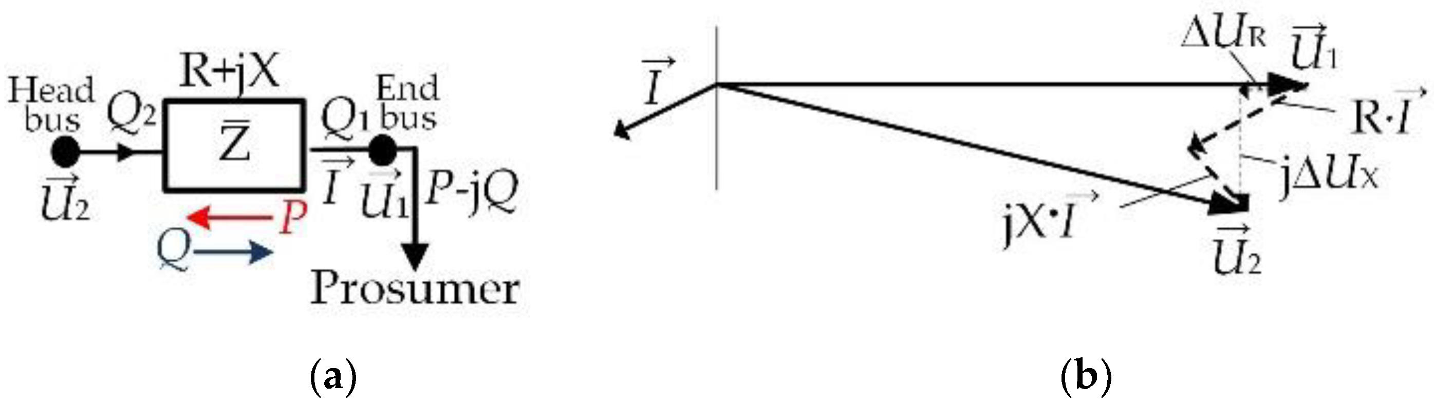 Applsci 08 01382 g003