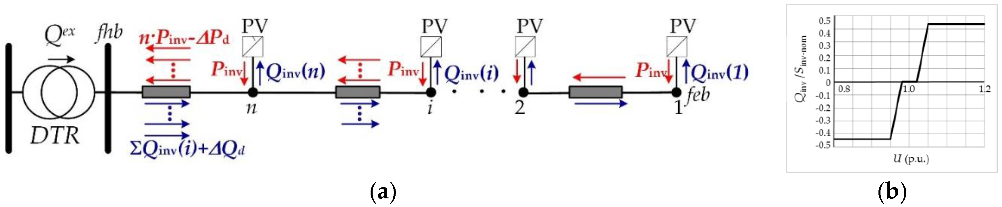 Applsci 08 01382 g011