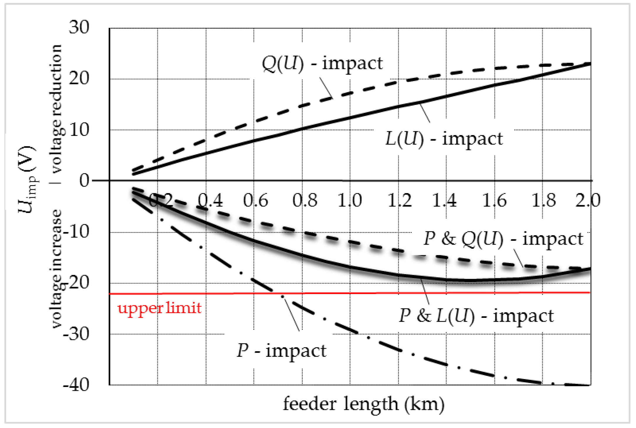 Applsci 08 01382 g014