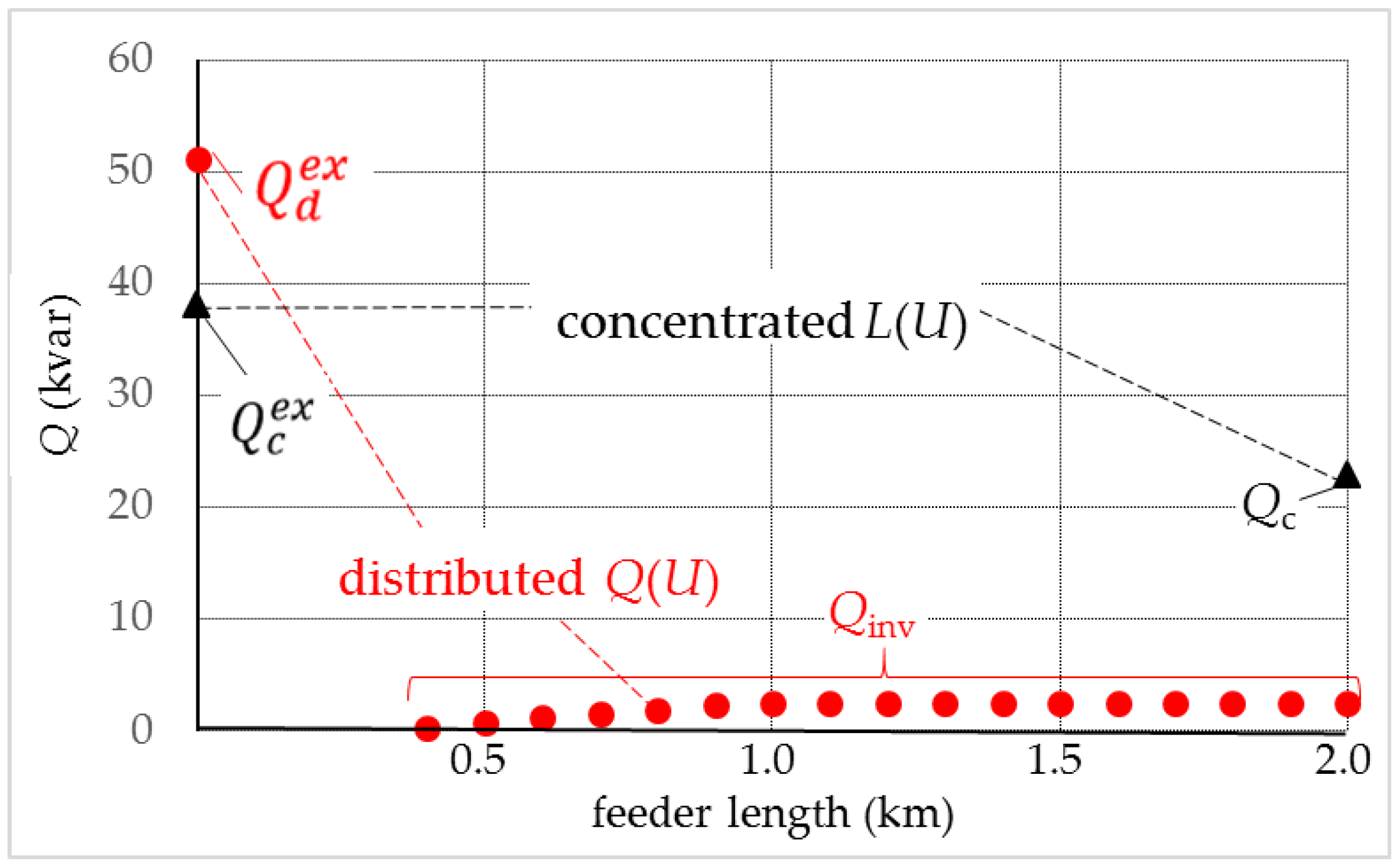 Applsci 08 01382 g016