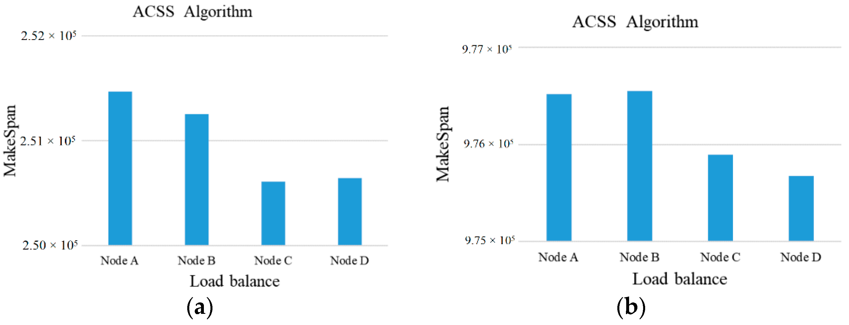 Applsci 08 01385 g005