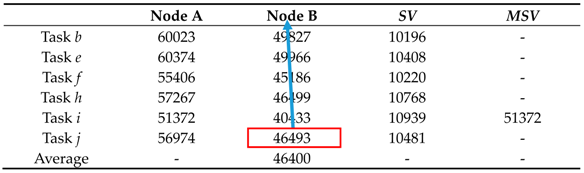 Applsci 08 01385 i005