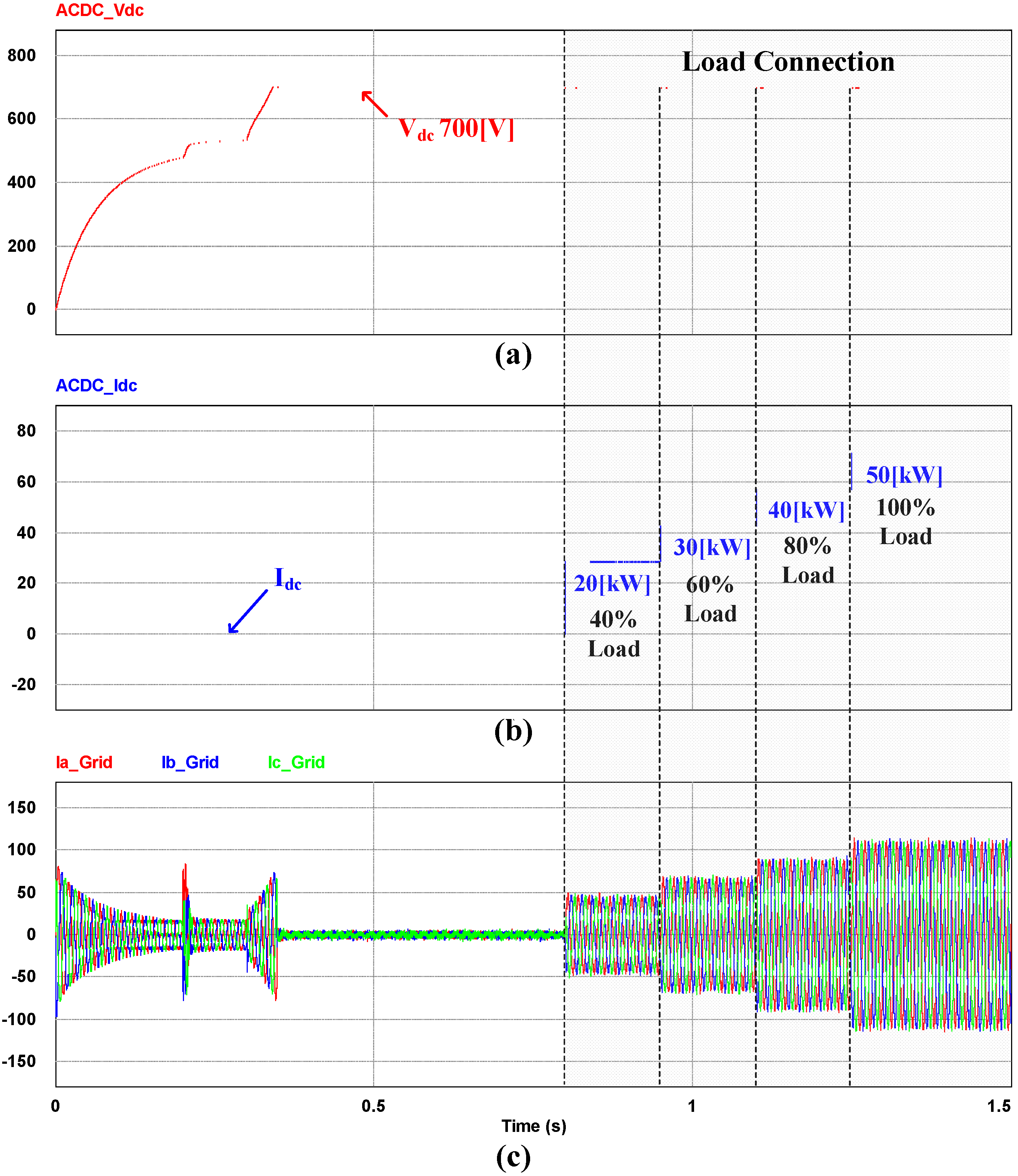 Applsci 08 01387 g016