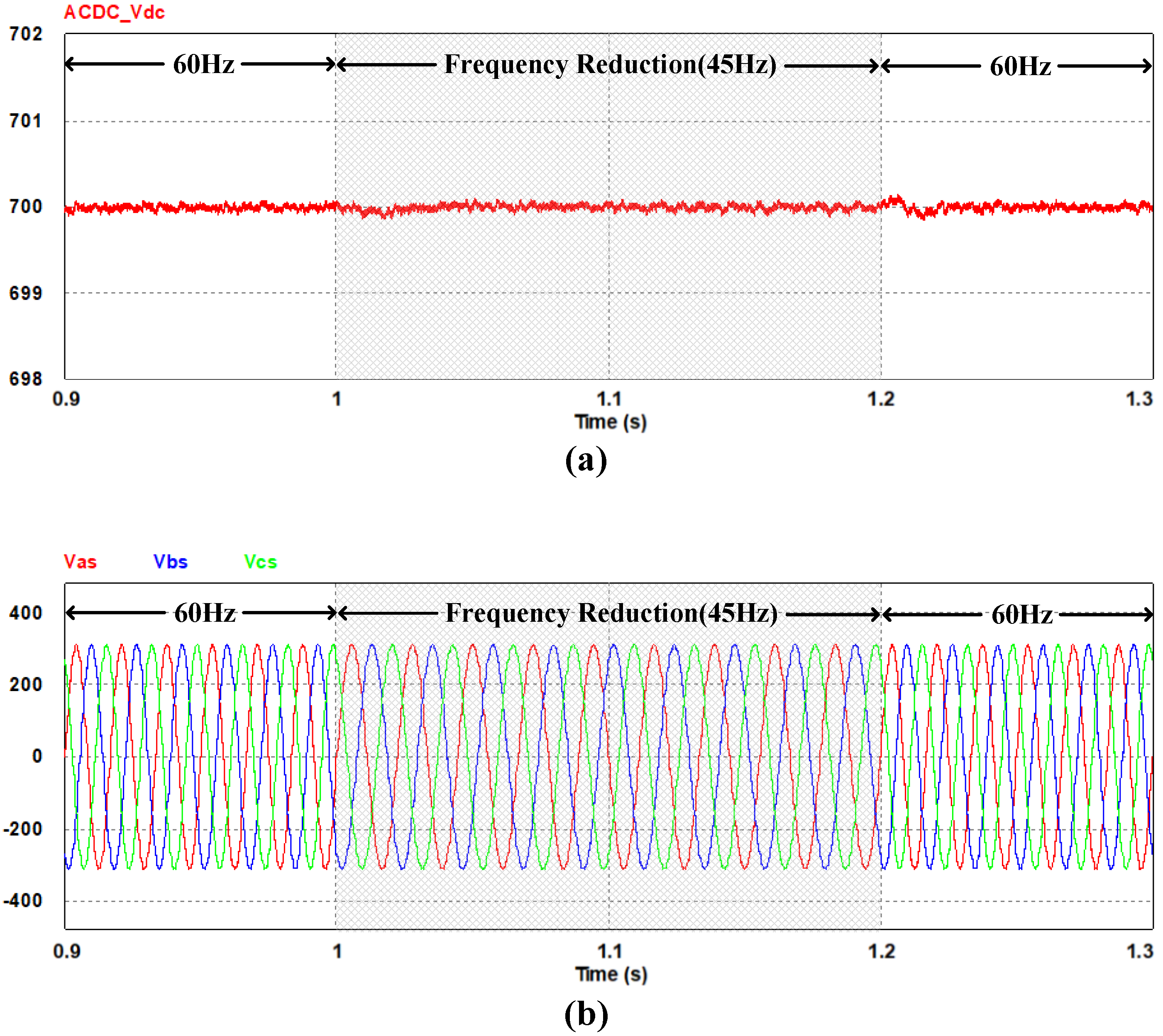 Applsci 08 01387 g020a
