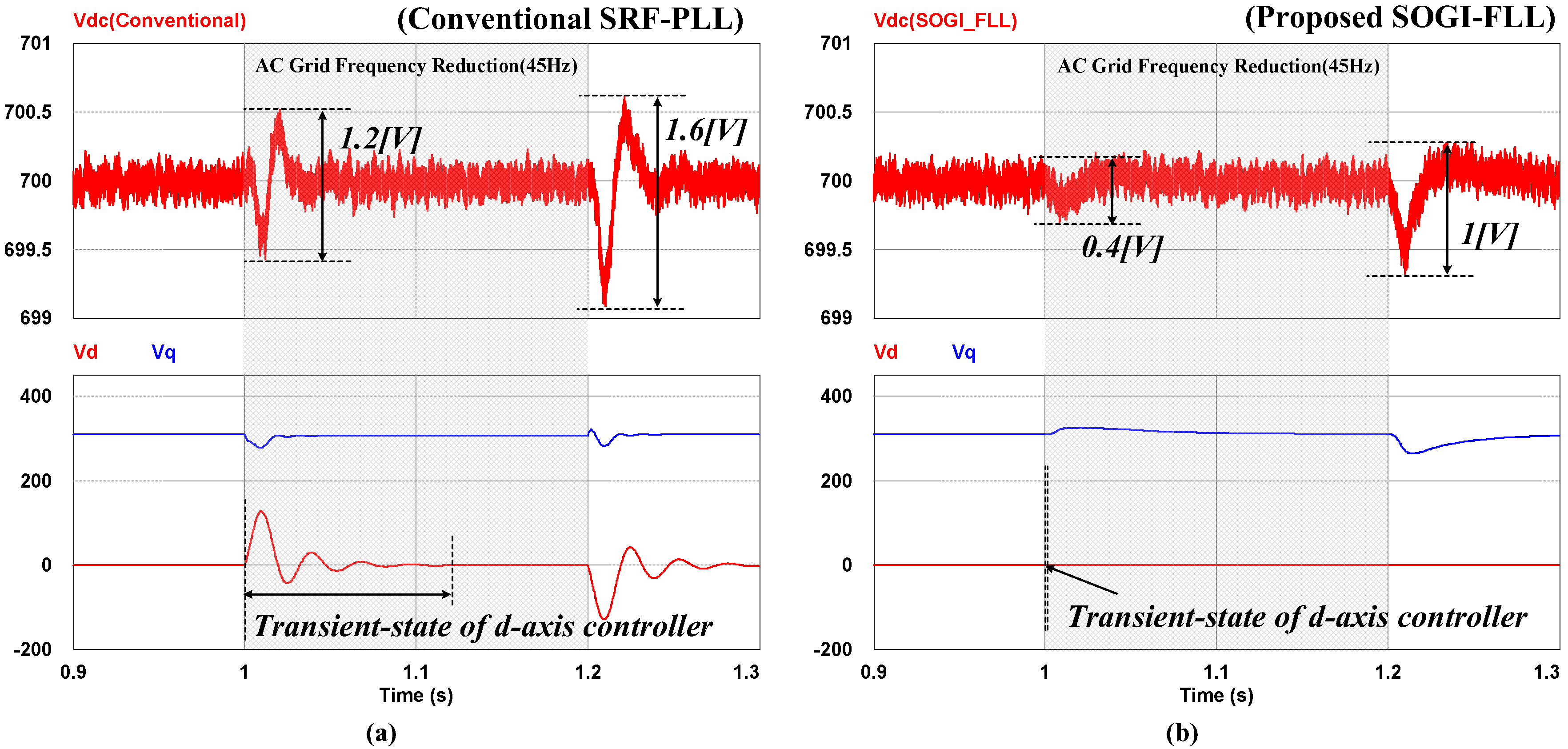 Applsci 08 01387 g021