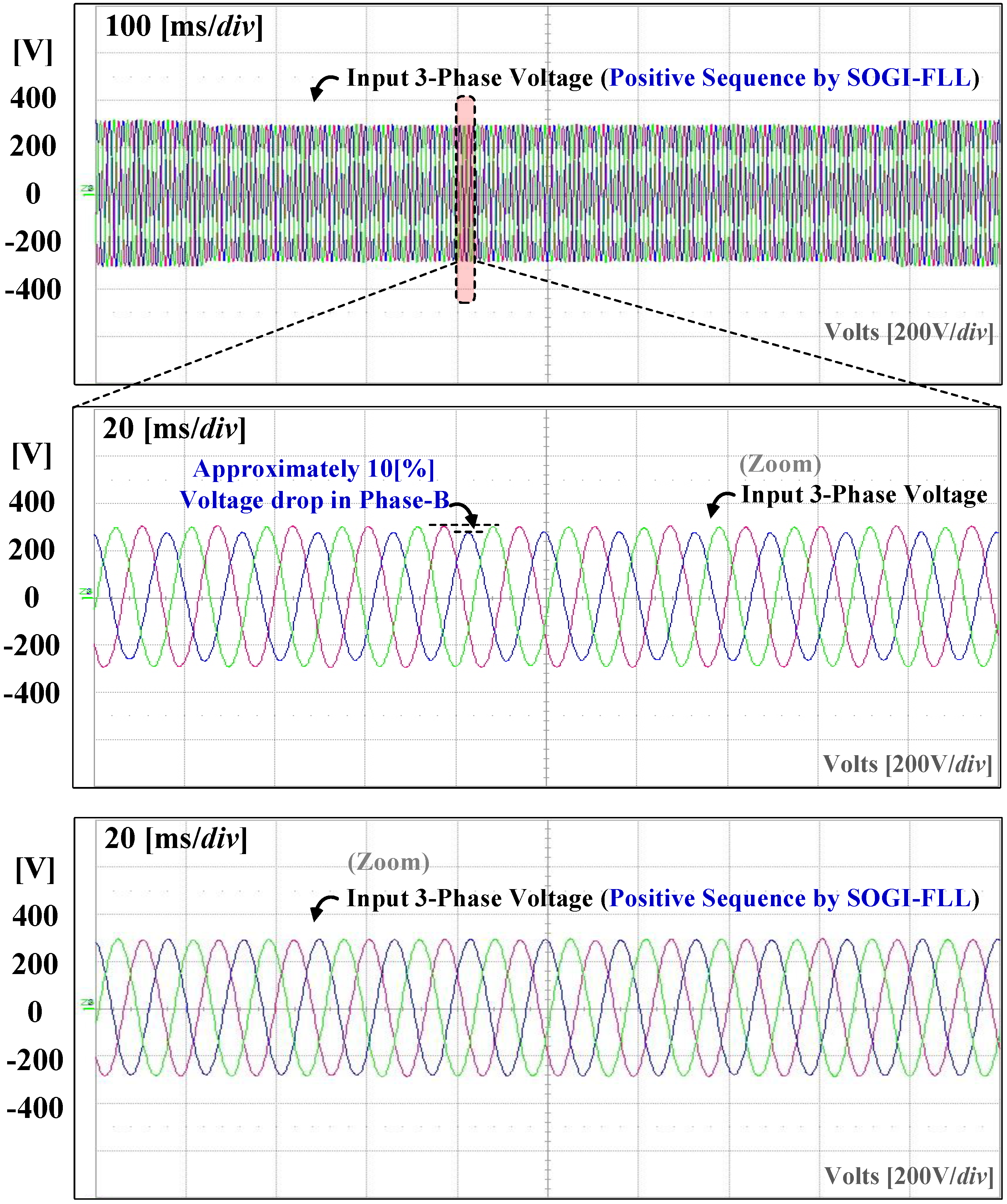 Applsci 08 01387 g028