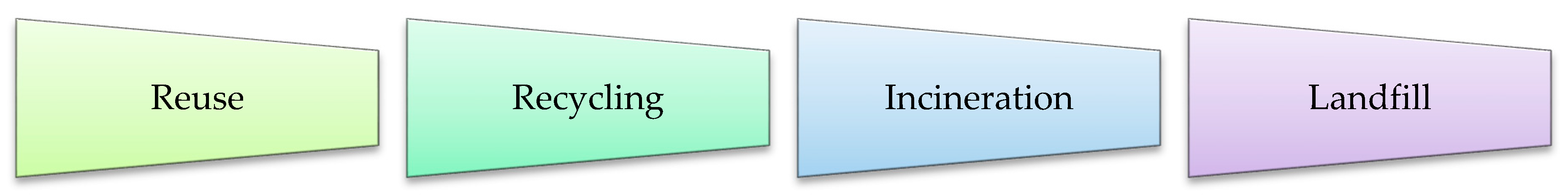 Applsci 08 01396 g001