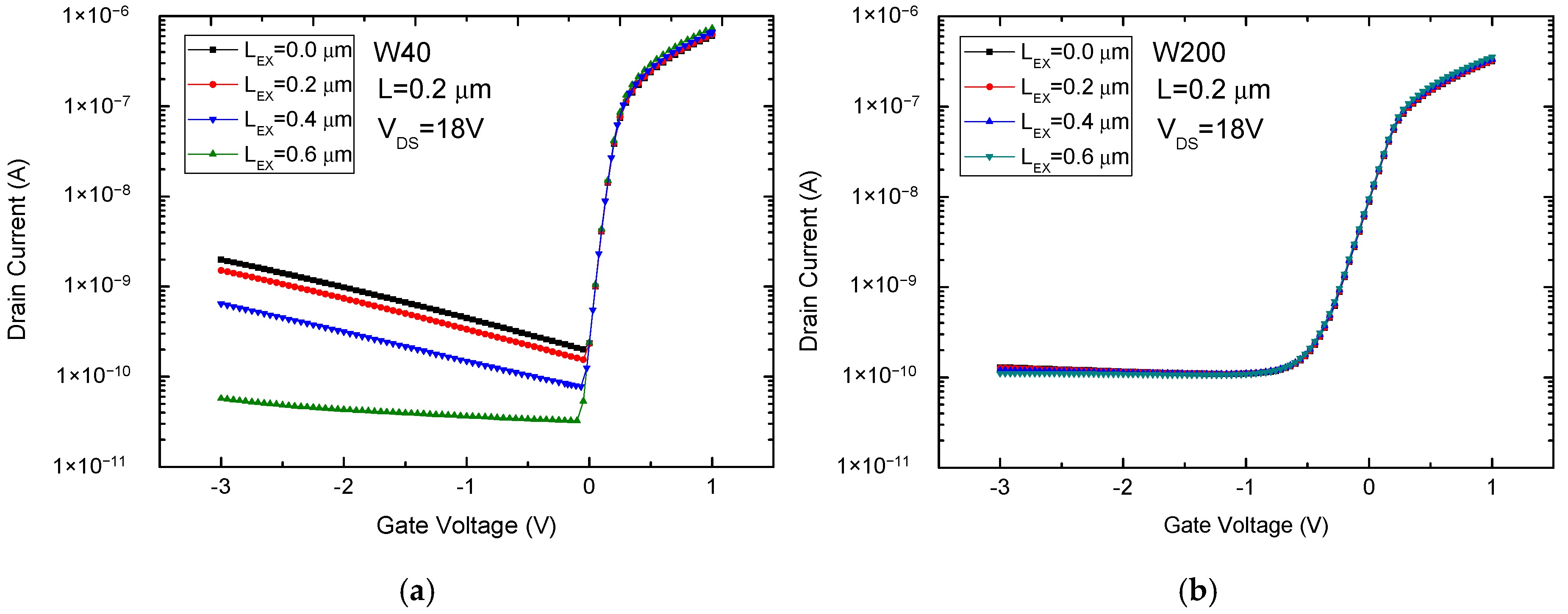 Applsci 08 01406 g004