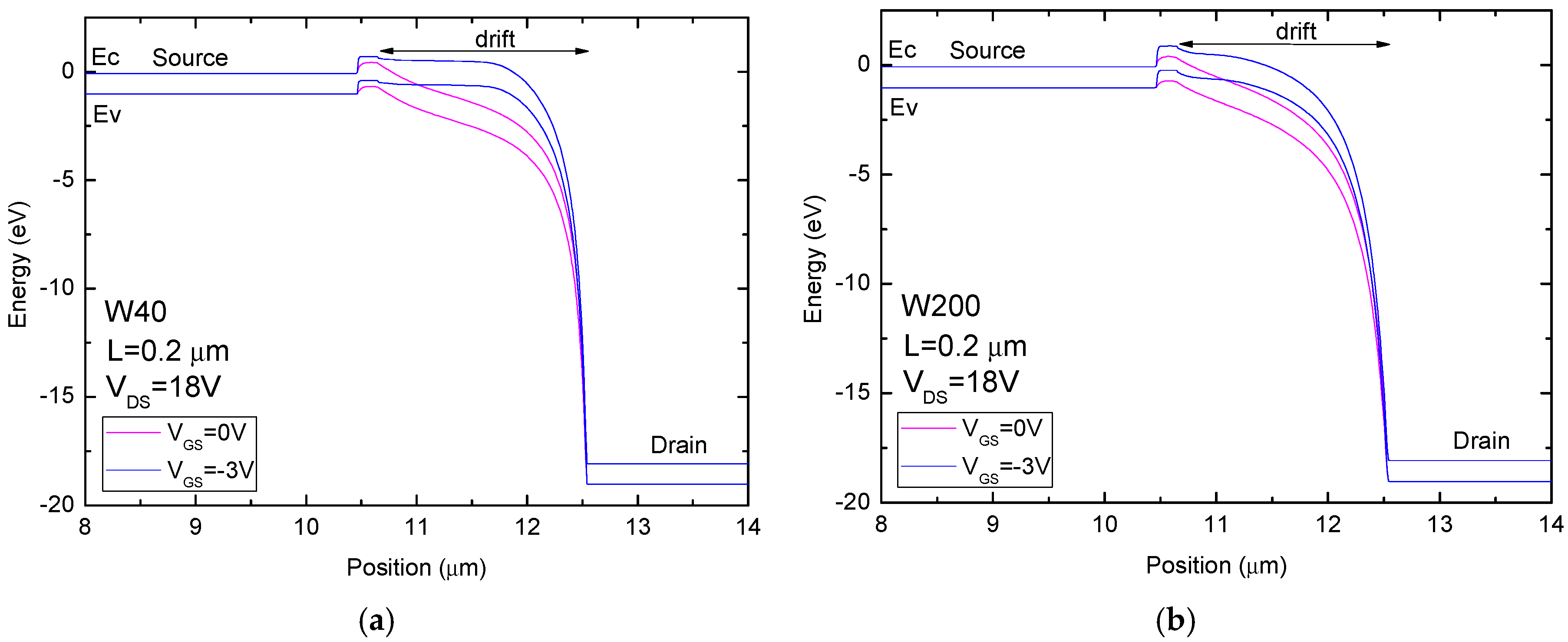 Applsci 08 01406 g005