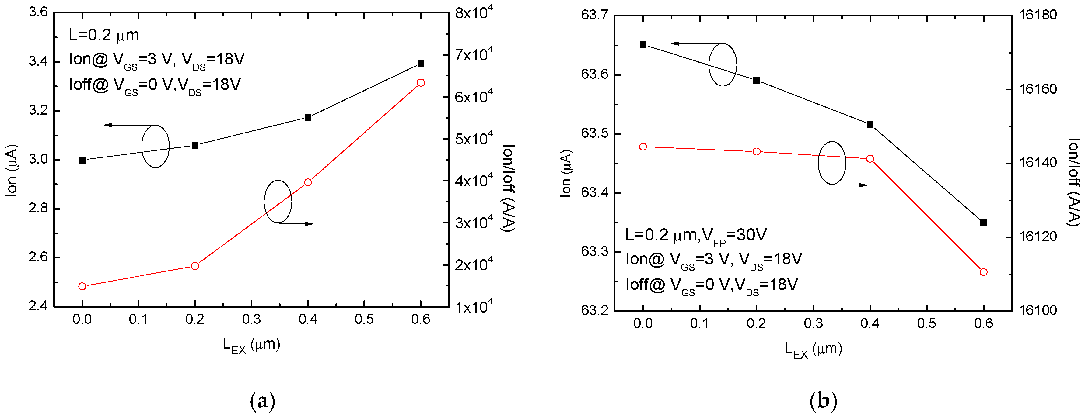 Applsci 08 01406 g010