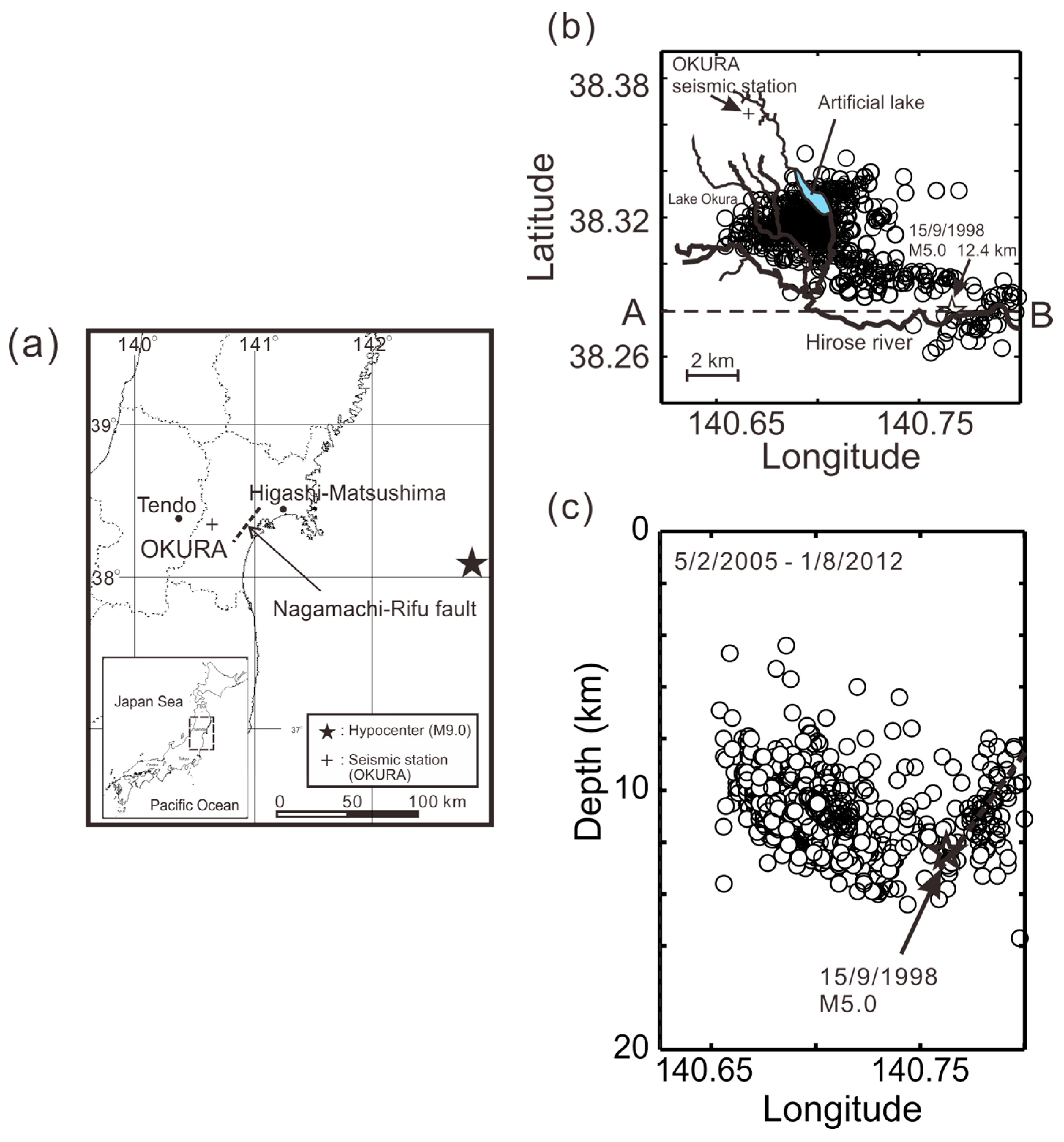 Applsci 08 01407 g001