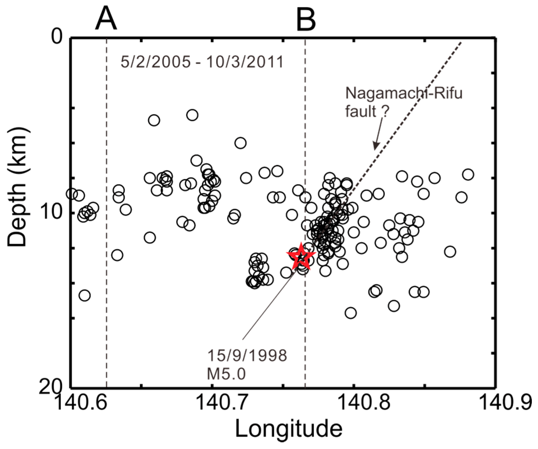 Applsci 08 01407 g002