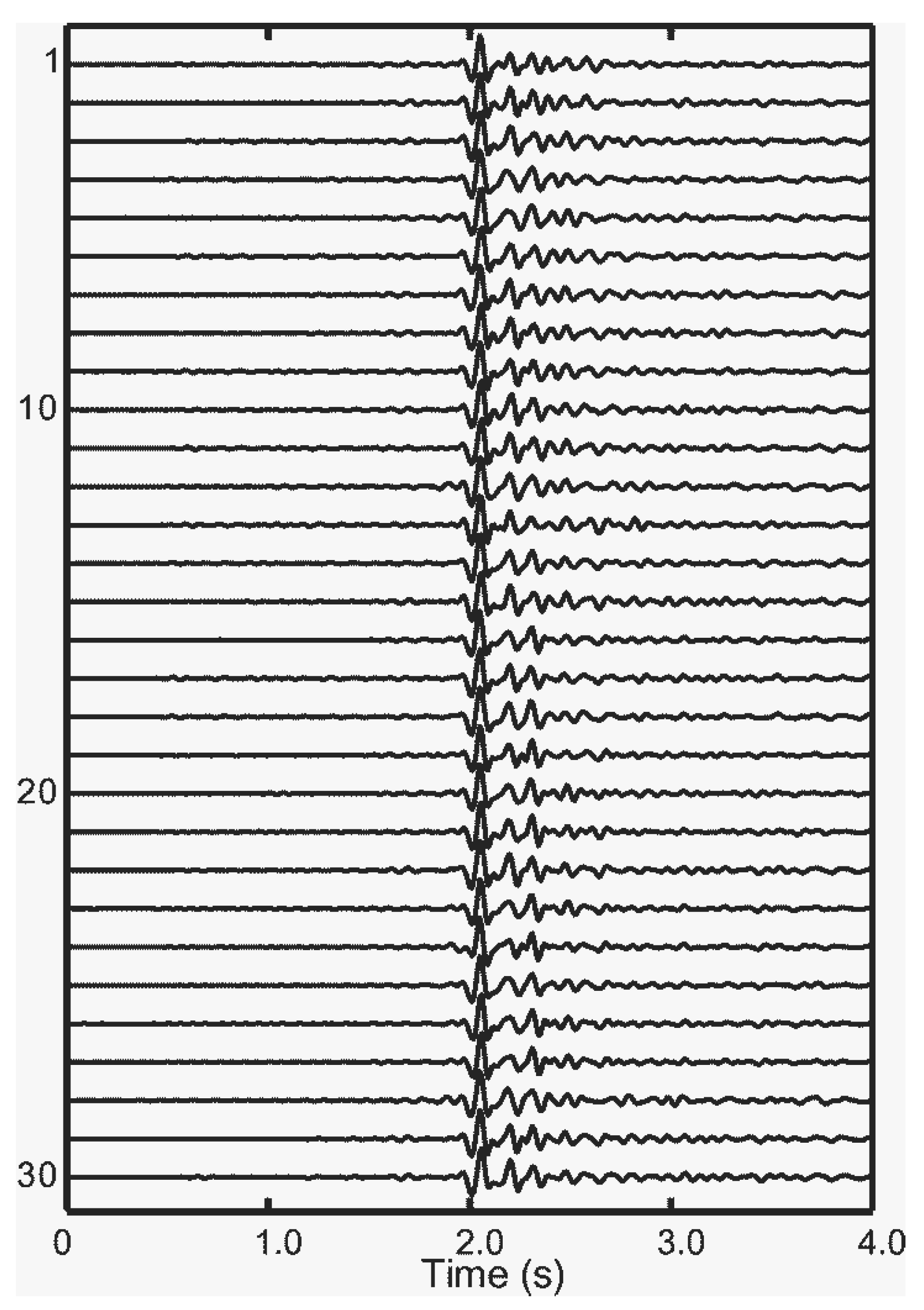 Applsci 08 01407 g006