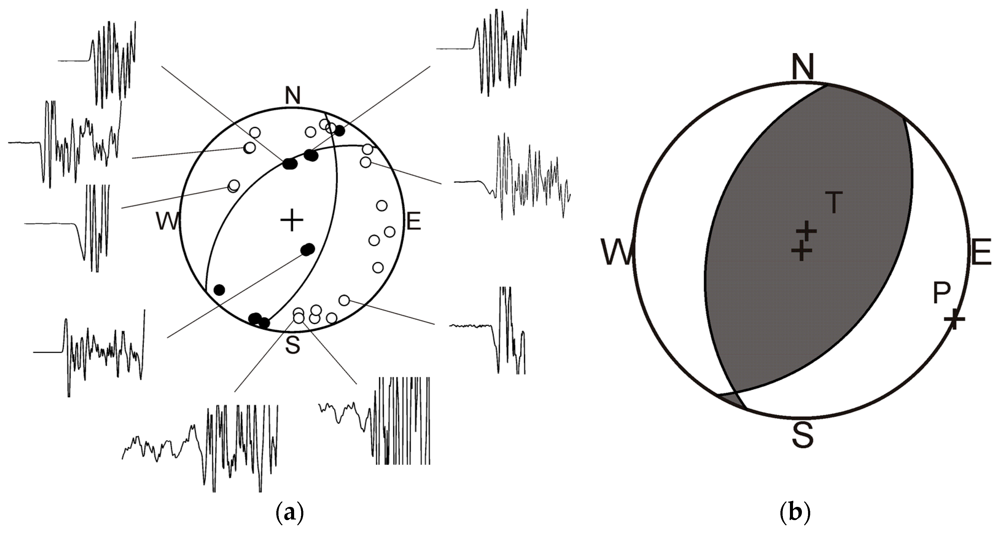 Applsci 08 01407 g007