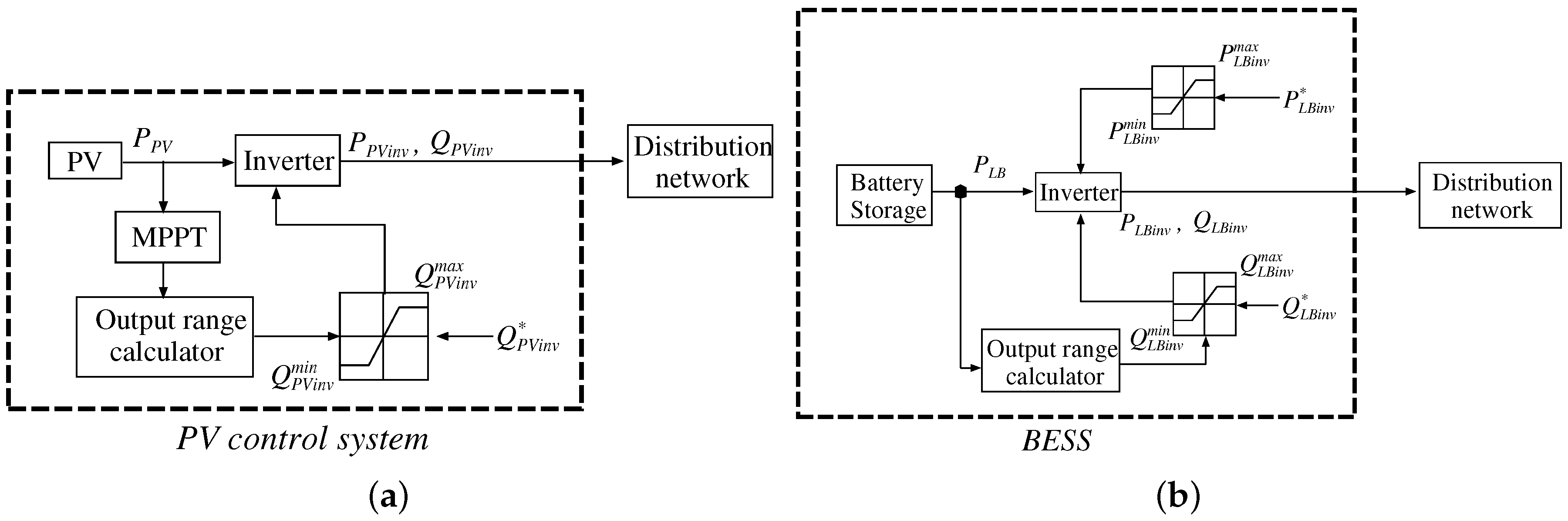 Applsci 08 01411 g003