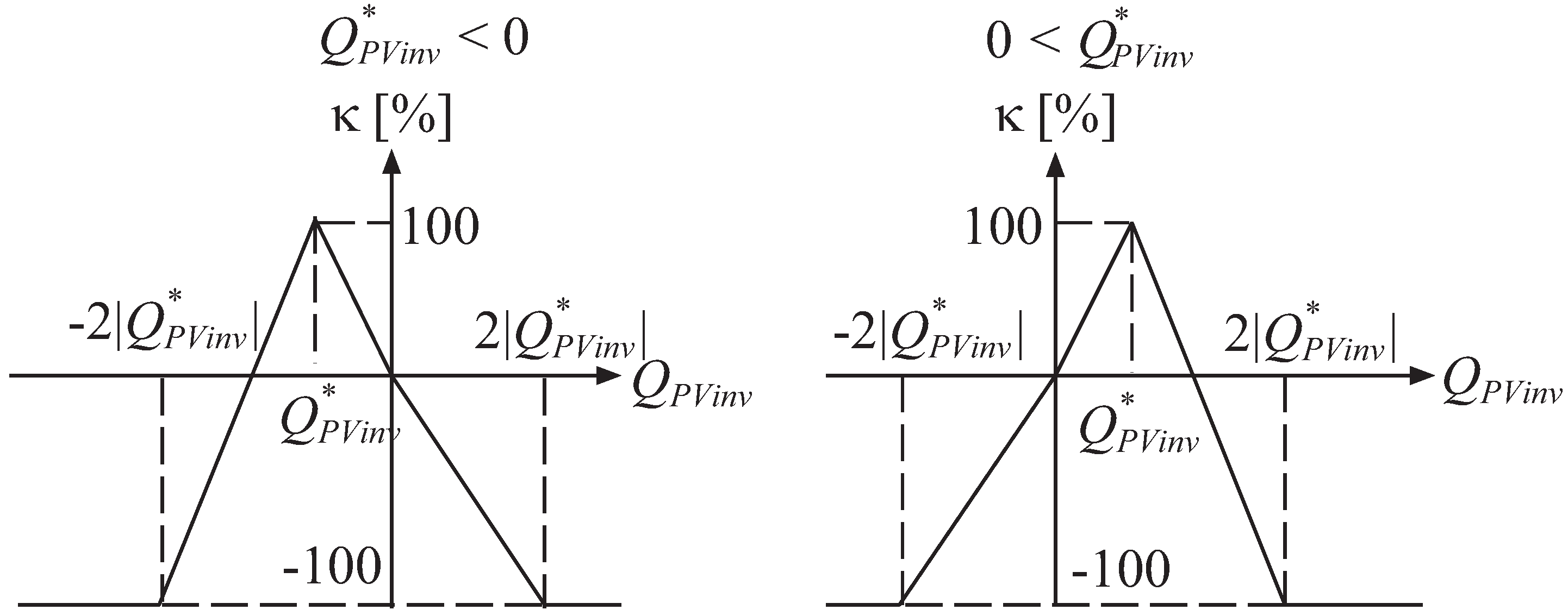 Applsci 08 01411 g004