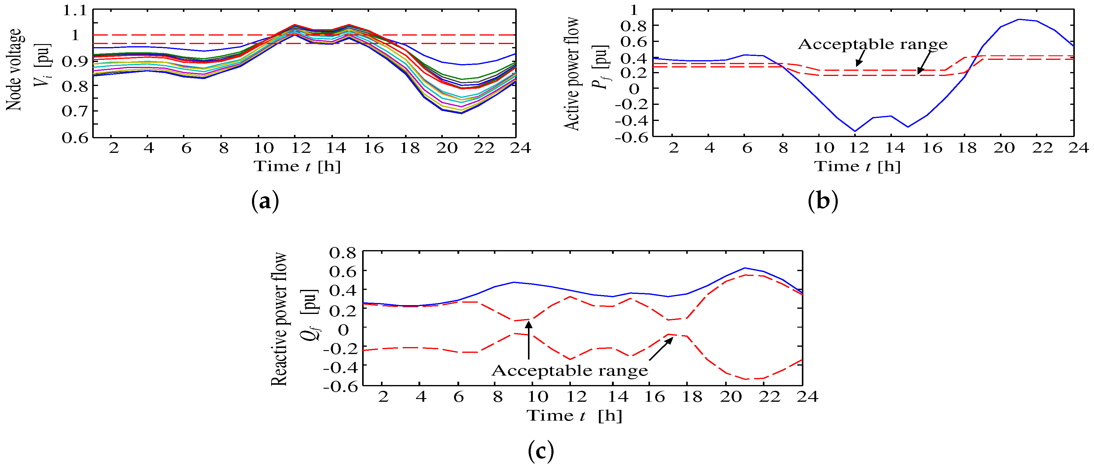Applsci 08 01411 g008