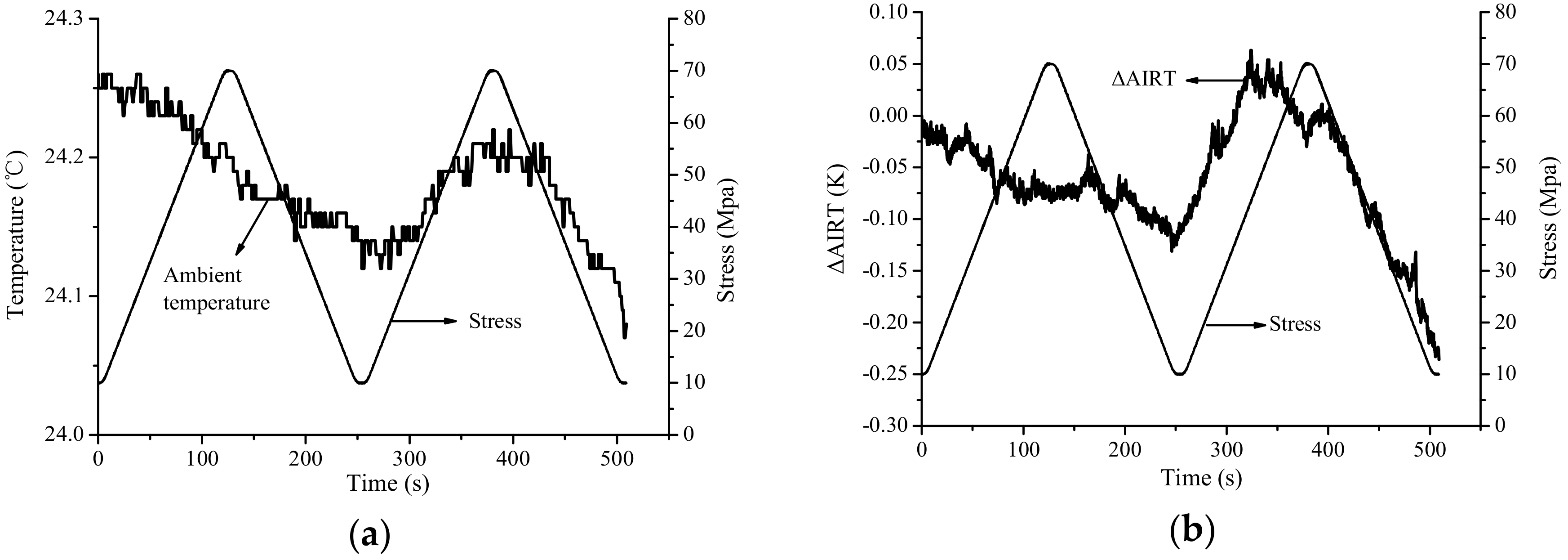 Applsci 08 01458 g006