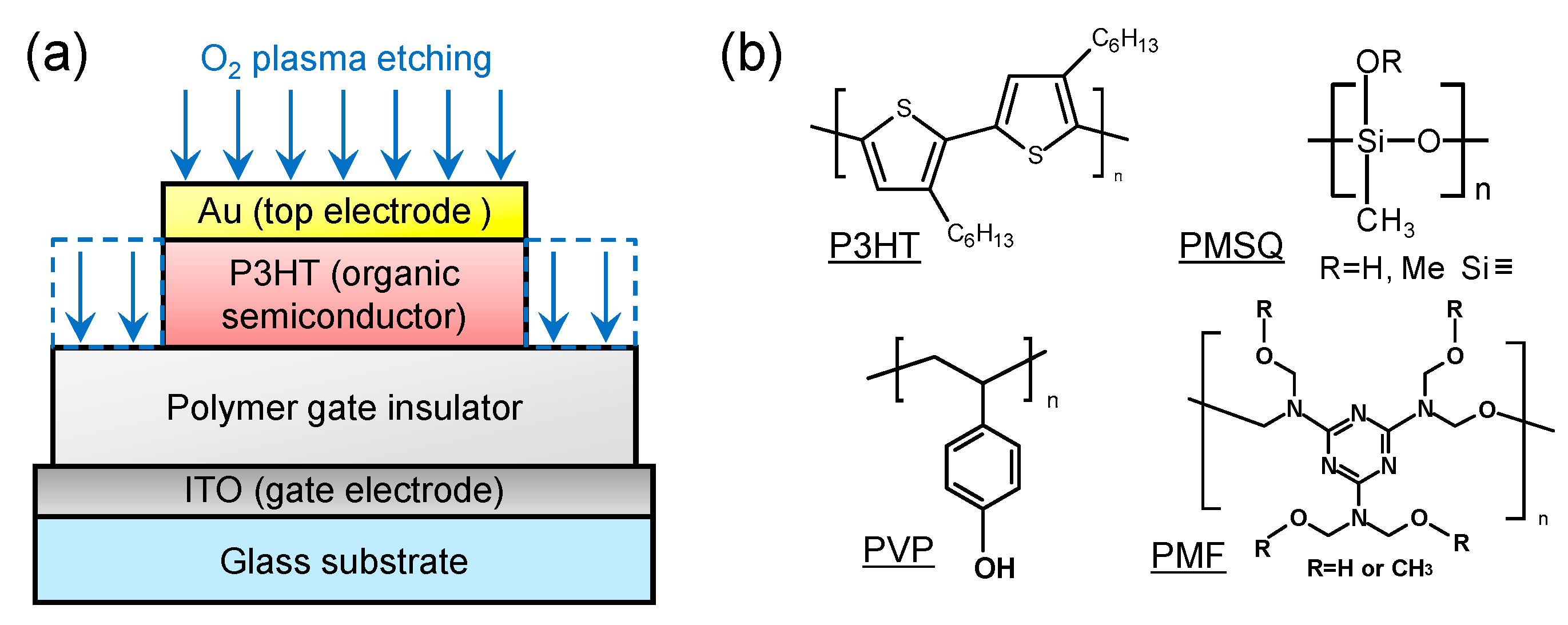 Applsci 08 01493 g001