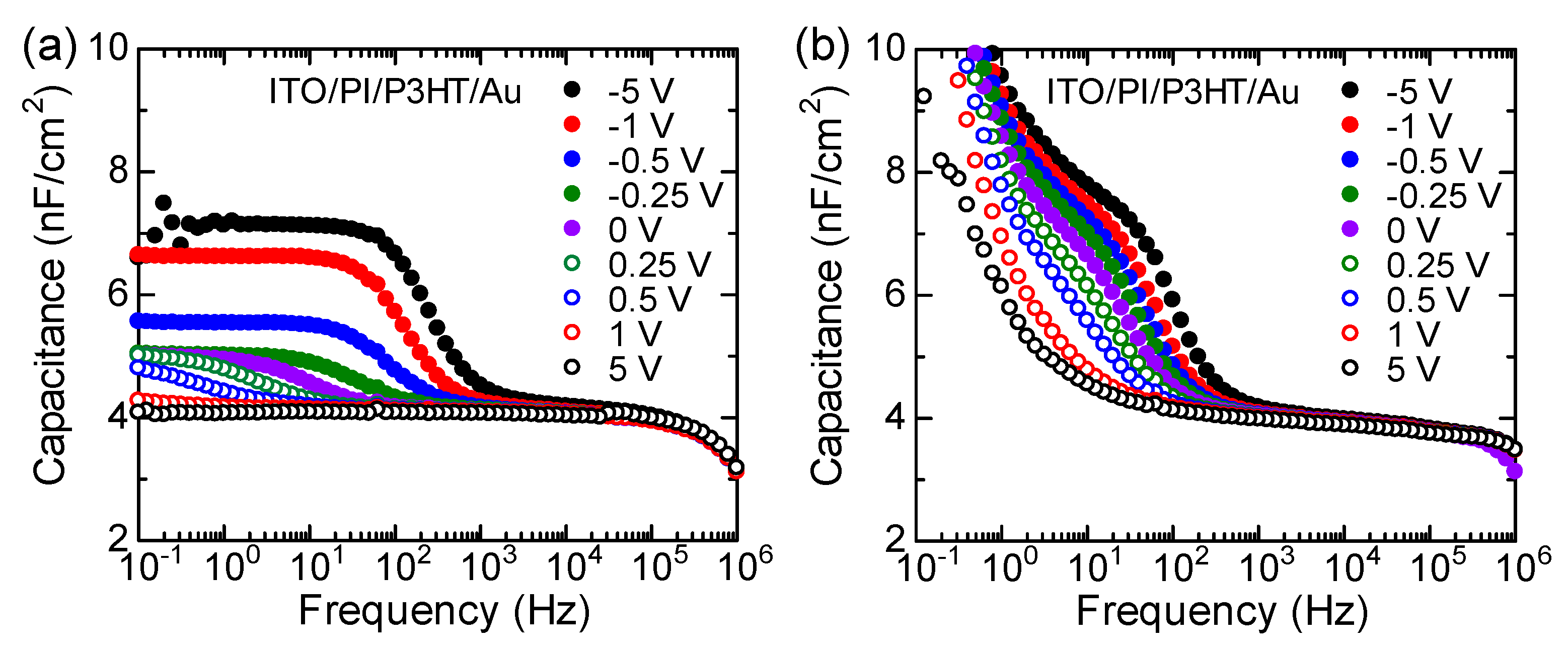 Applsci 08 01493 g002