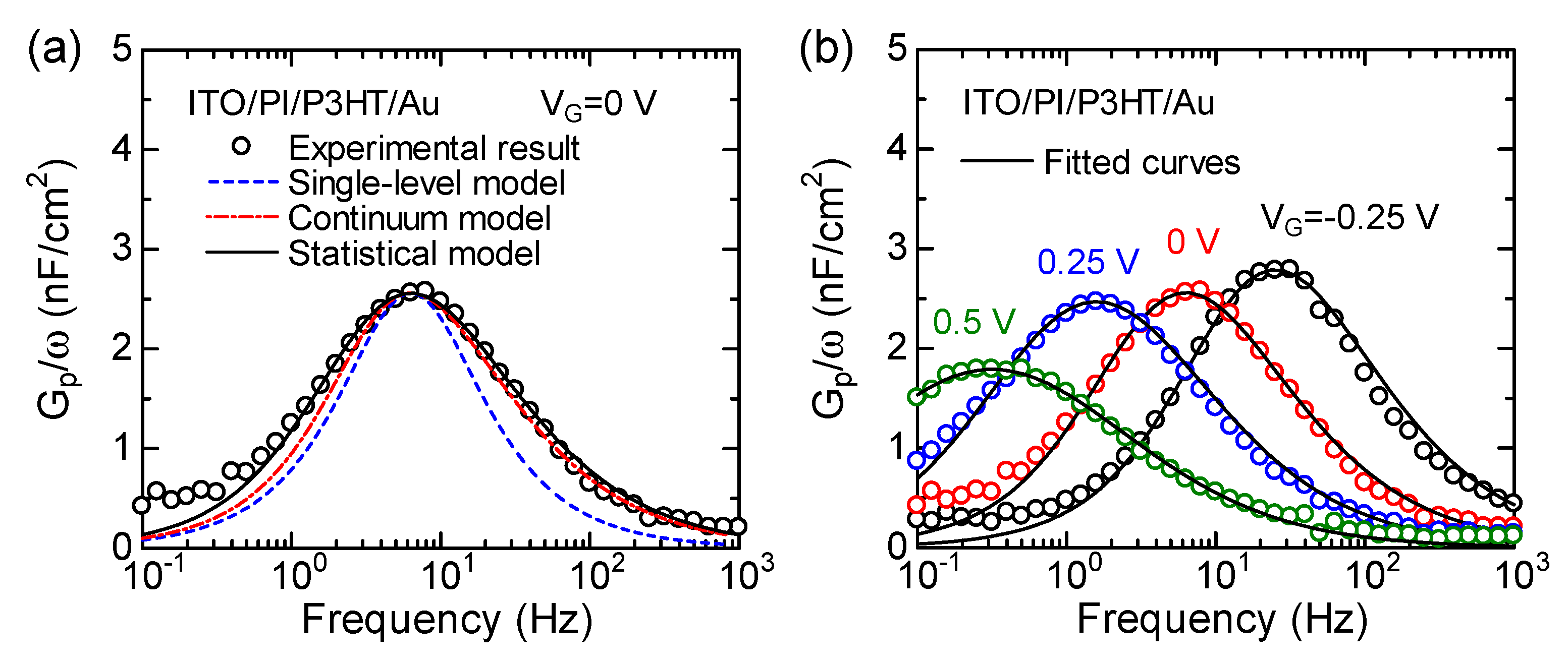 Applsci 08 01493 g007