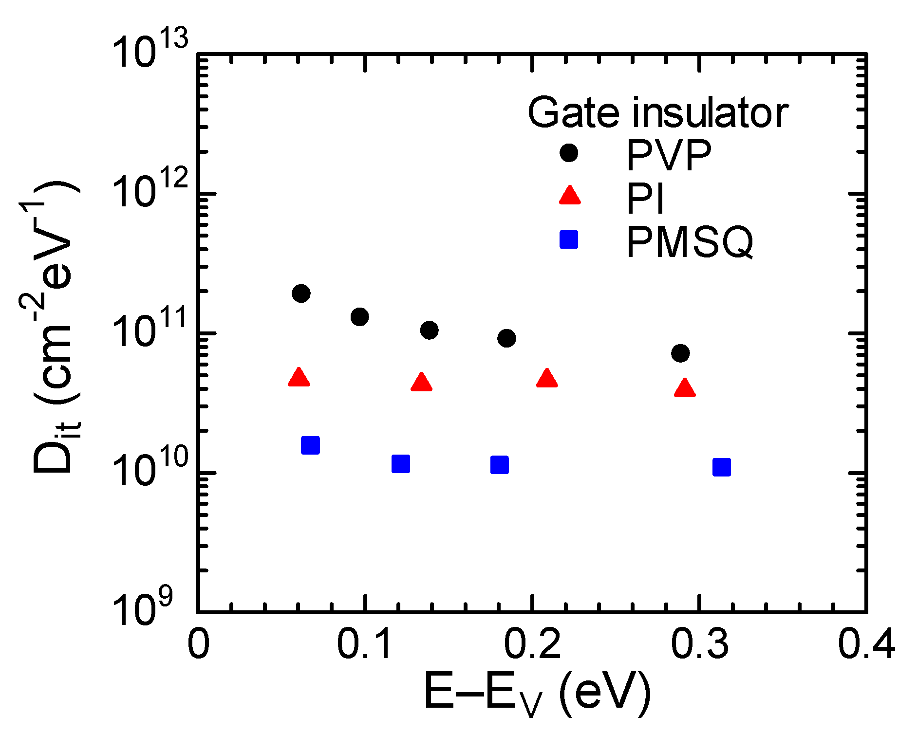 Applsci 08 01493 g008