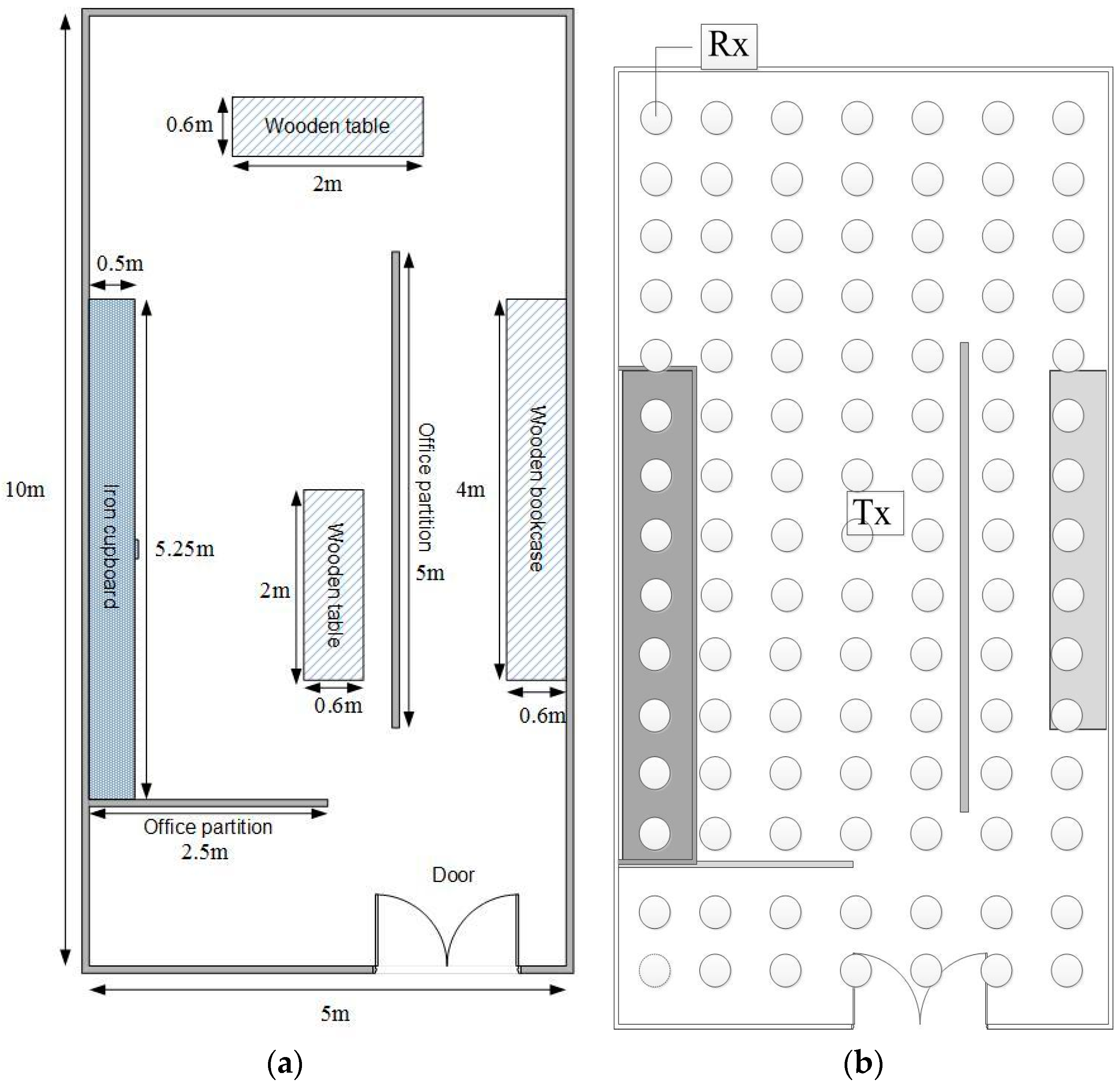 Applsci 08 01509 g002