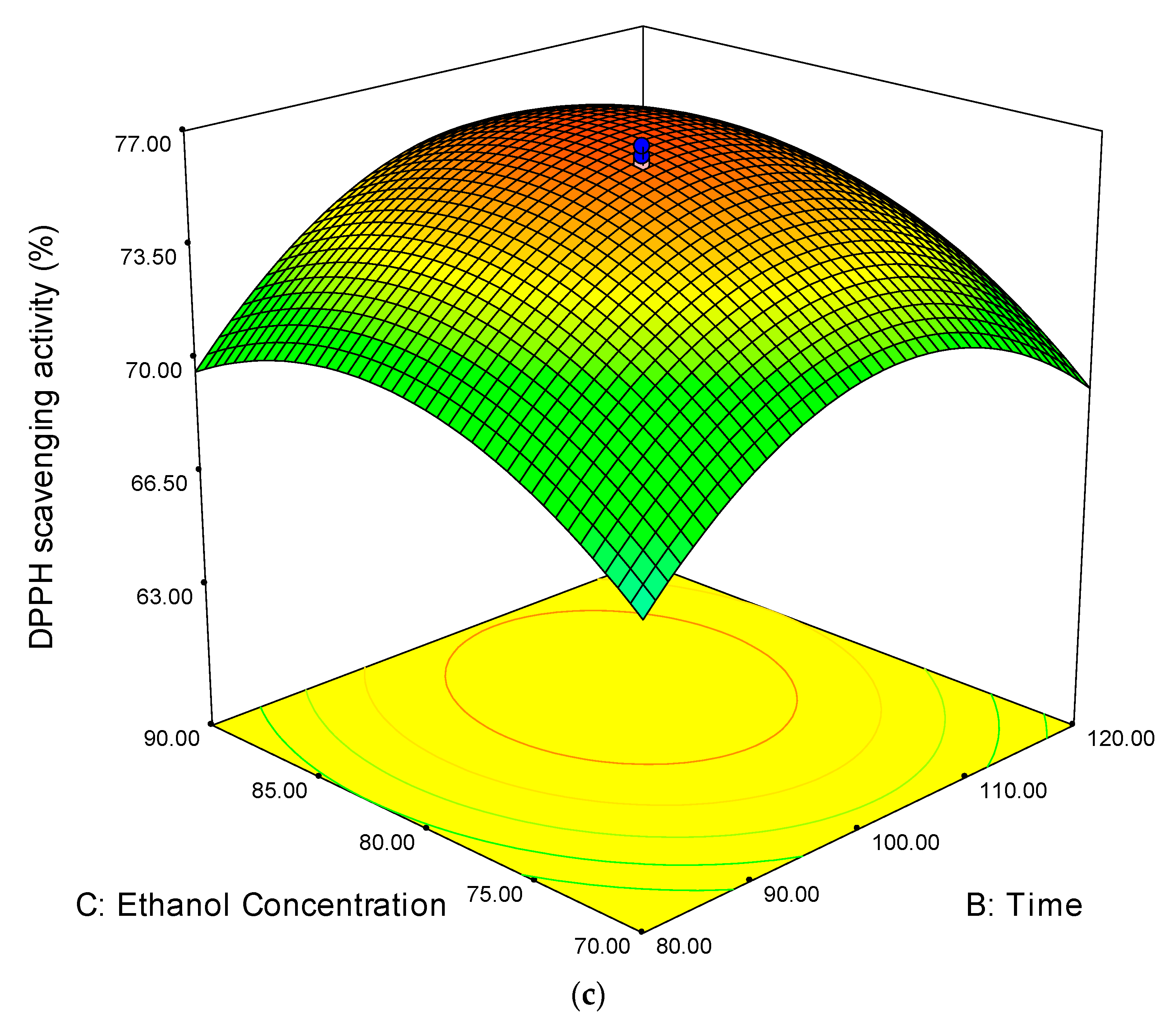 Applsci 08 01516 g001b