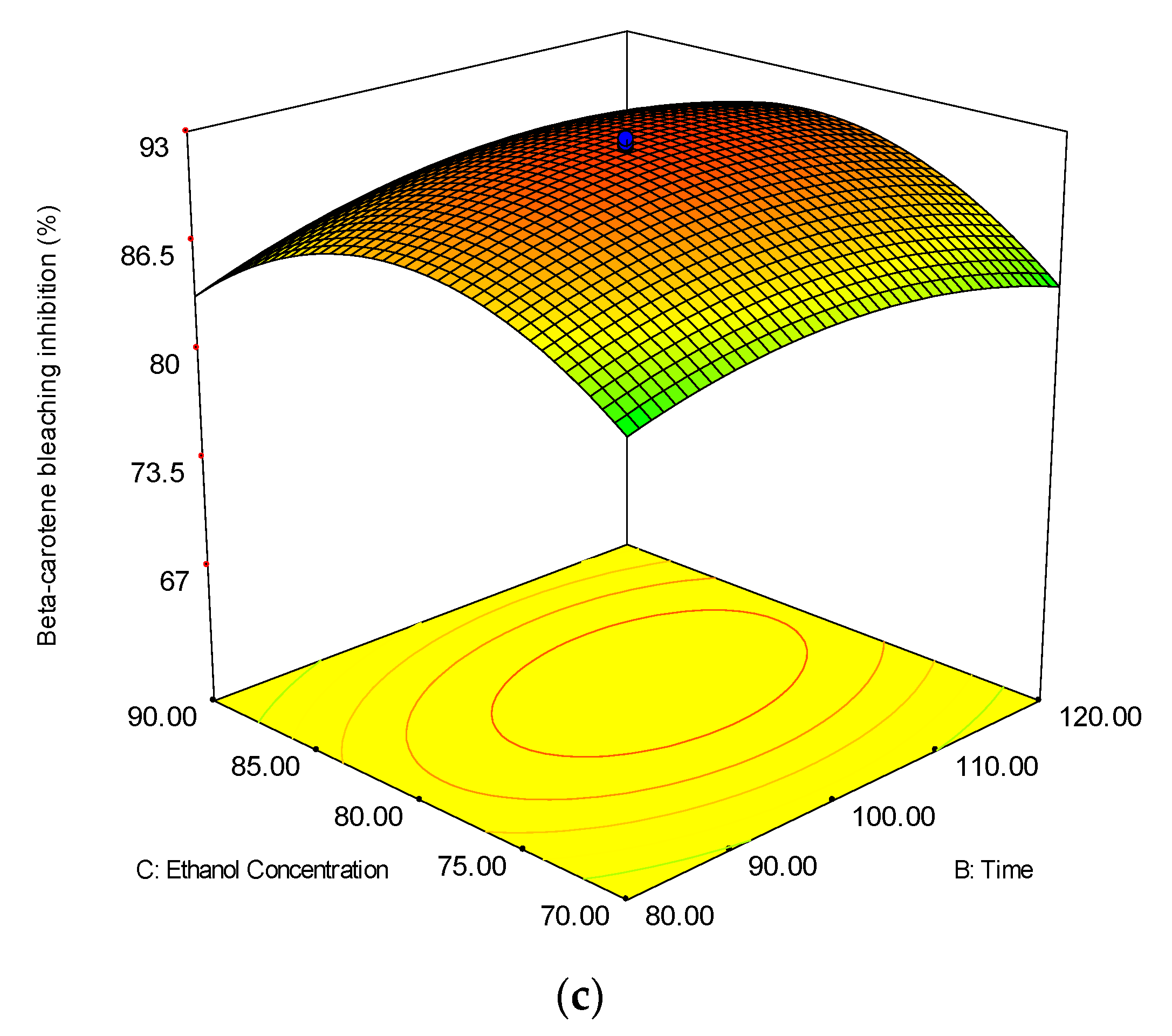 Applsci 08 01516 g003b