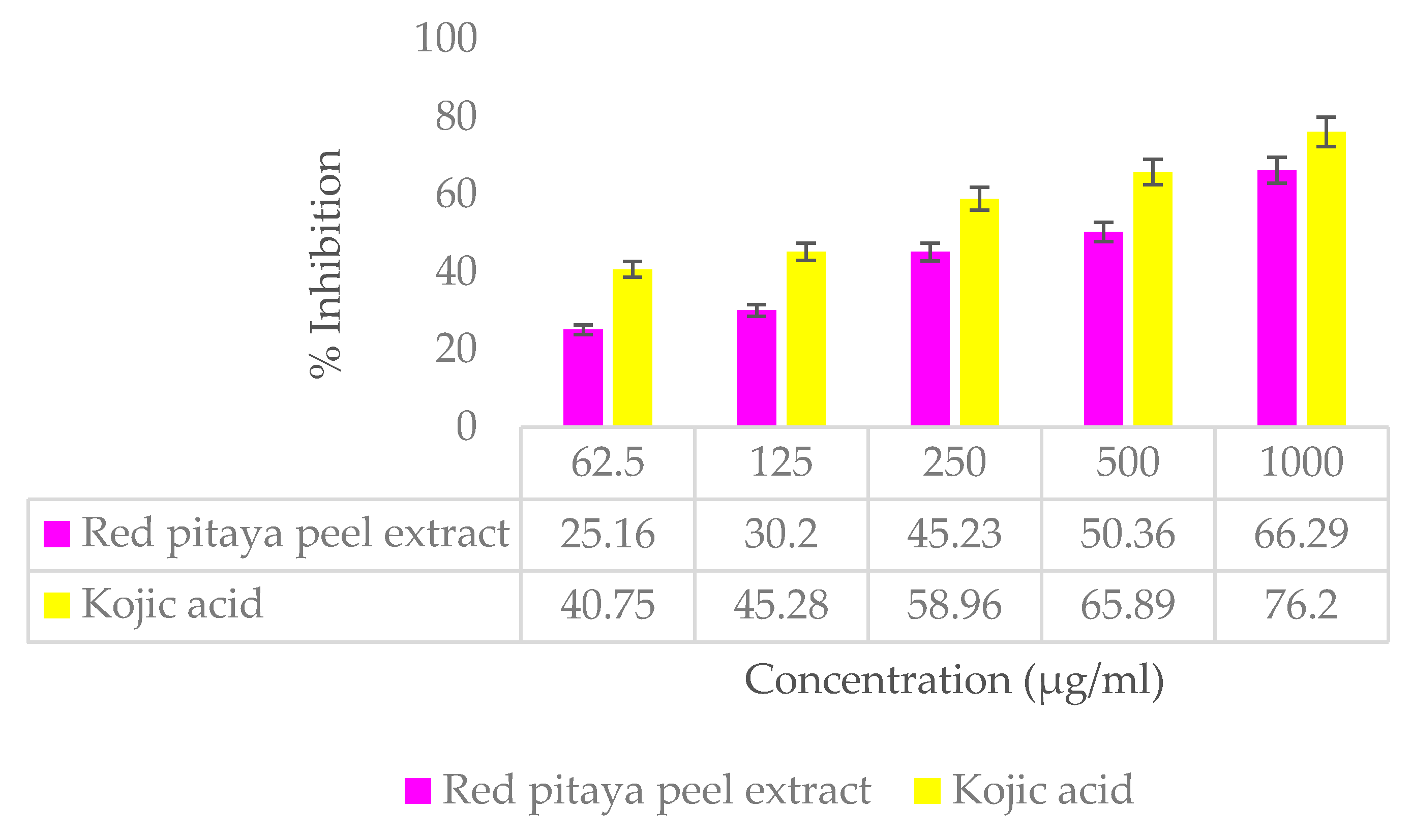 Applsci 08 01516 g006