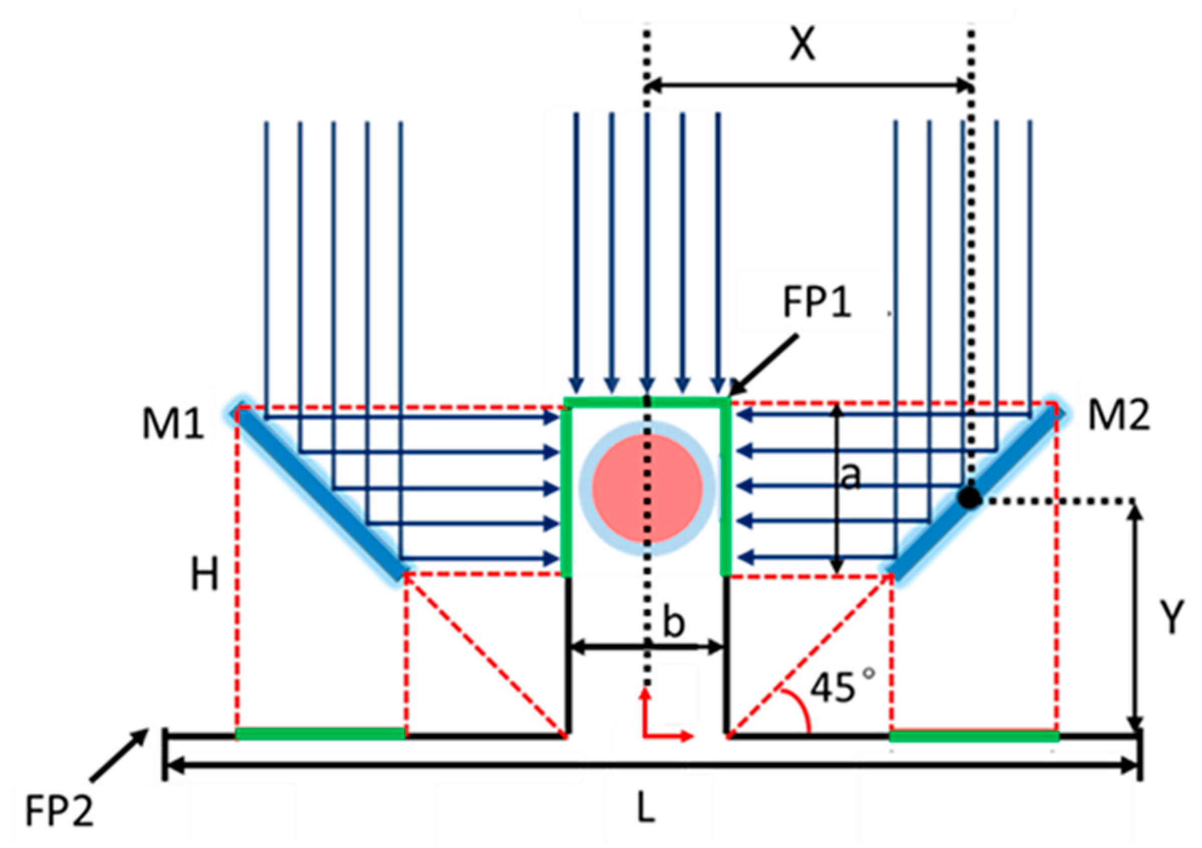 Applsci 08 01551 g001