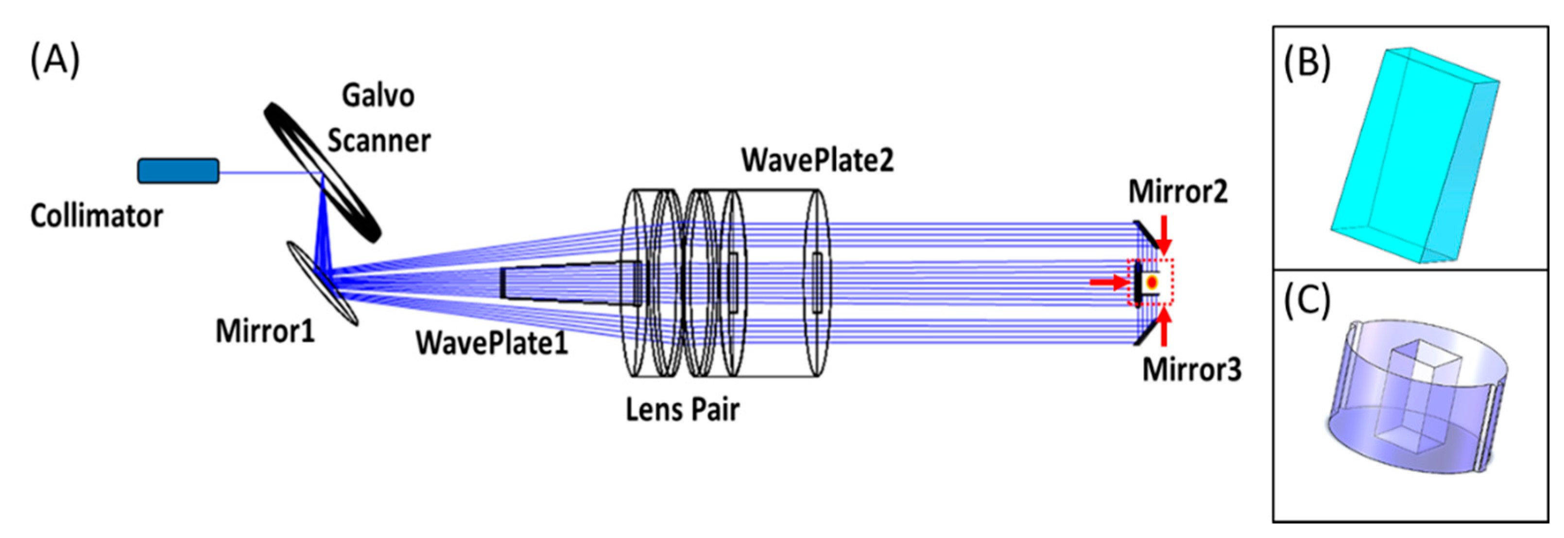 Applsci 08 01551 g002
