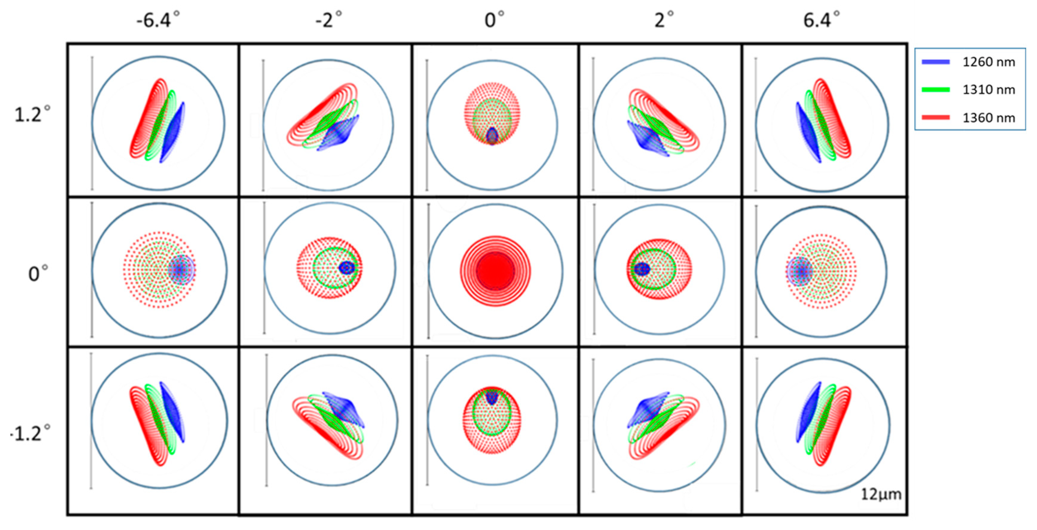 Applsci 08 01551 g004