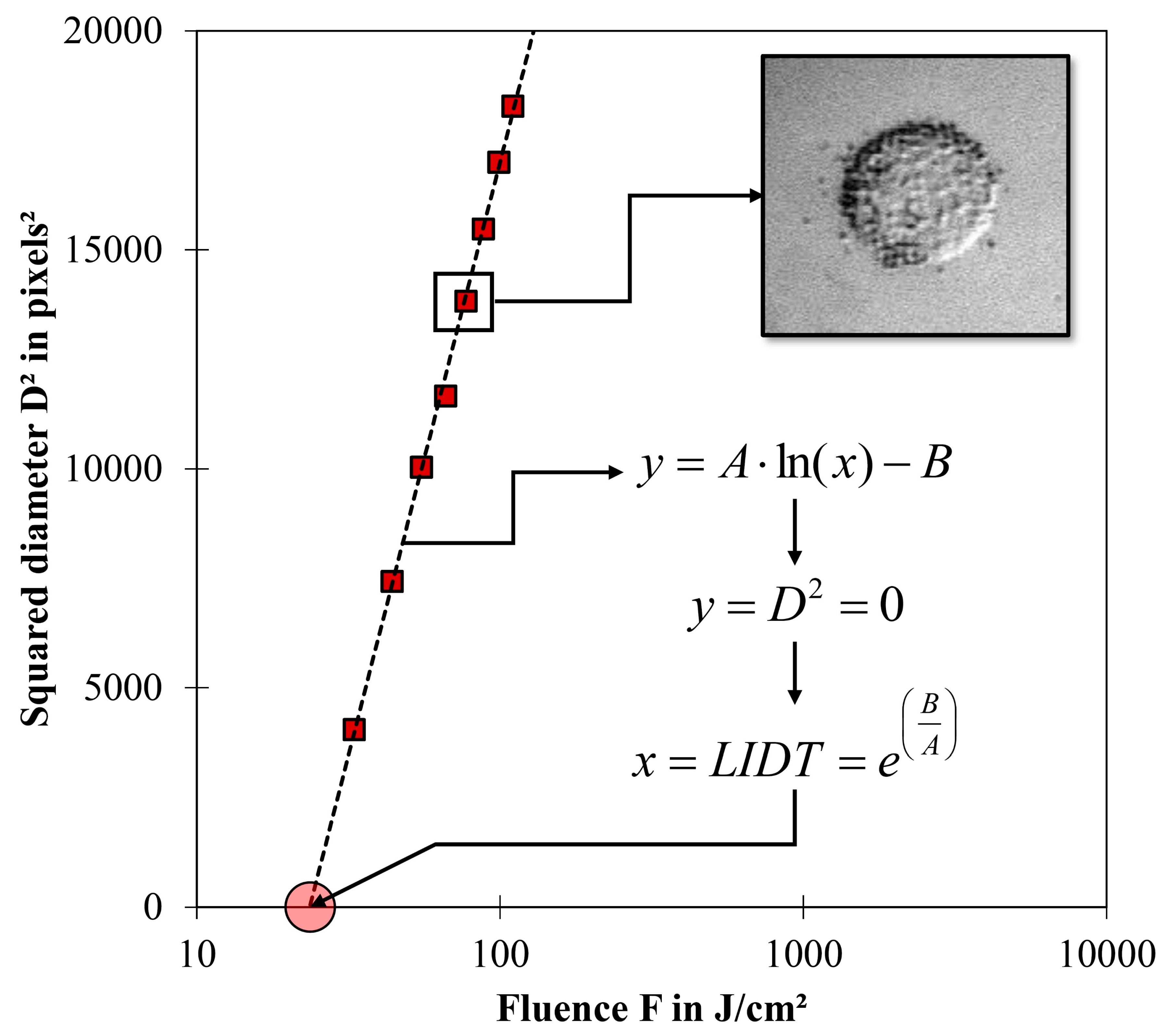 Applsci 08 01556 g002