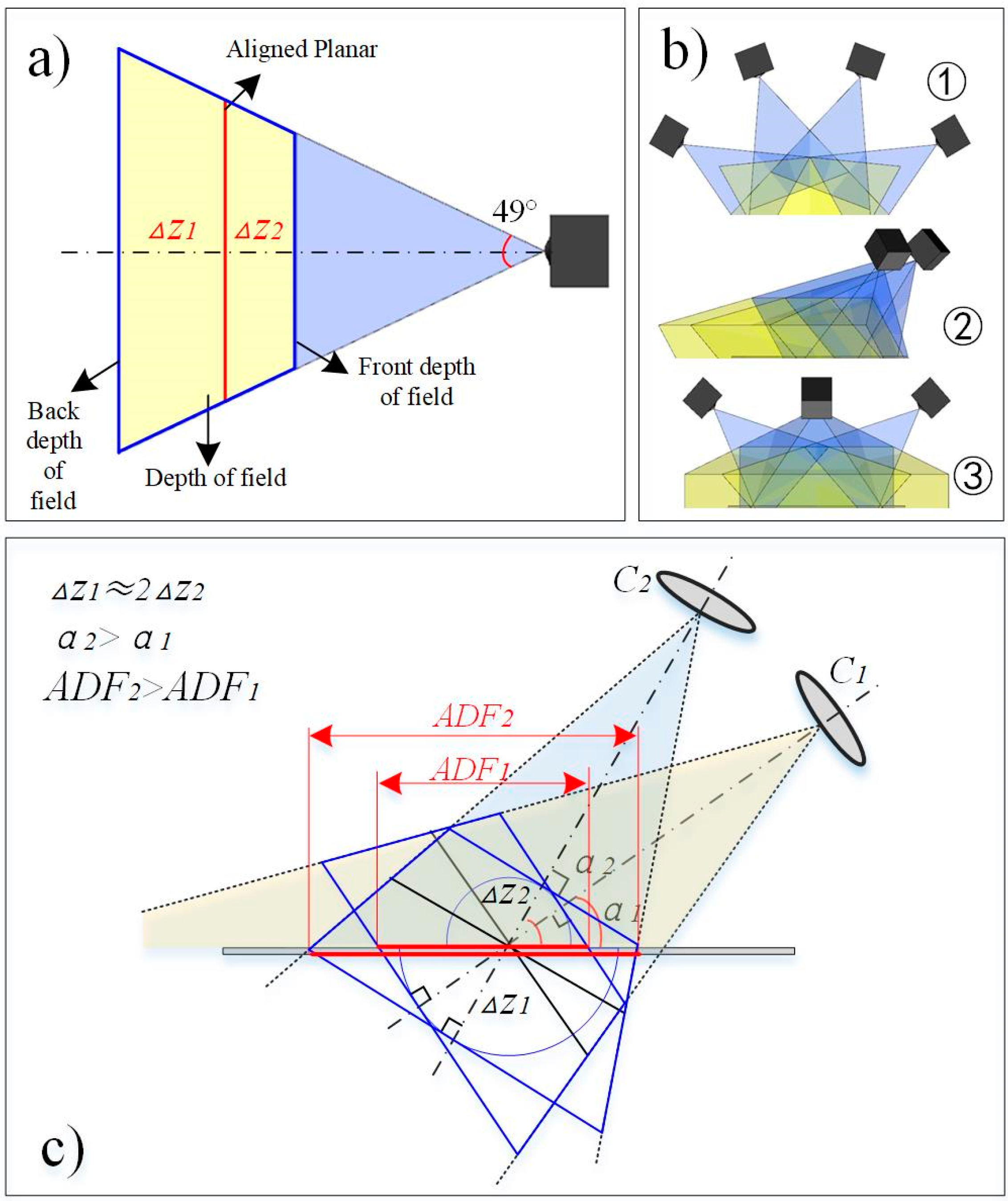 Applsci 08 01562 g004