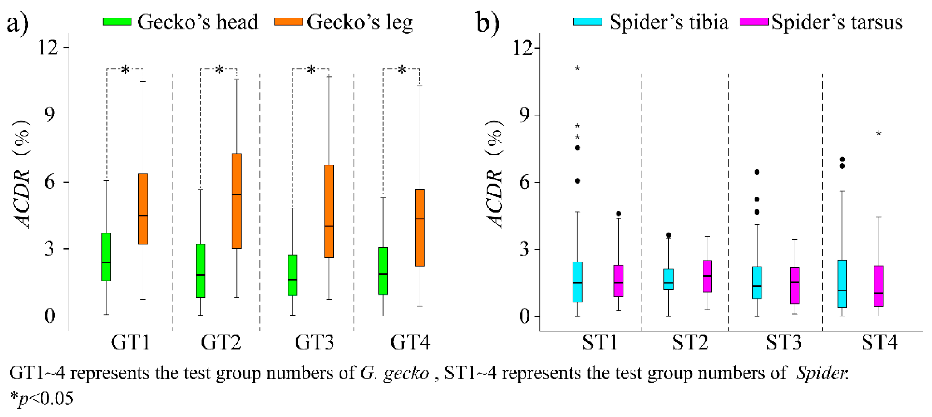 Applsci 08 01562 g008