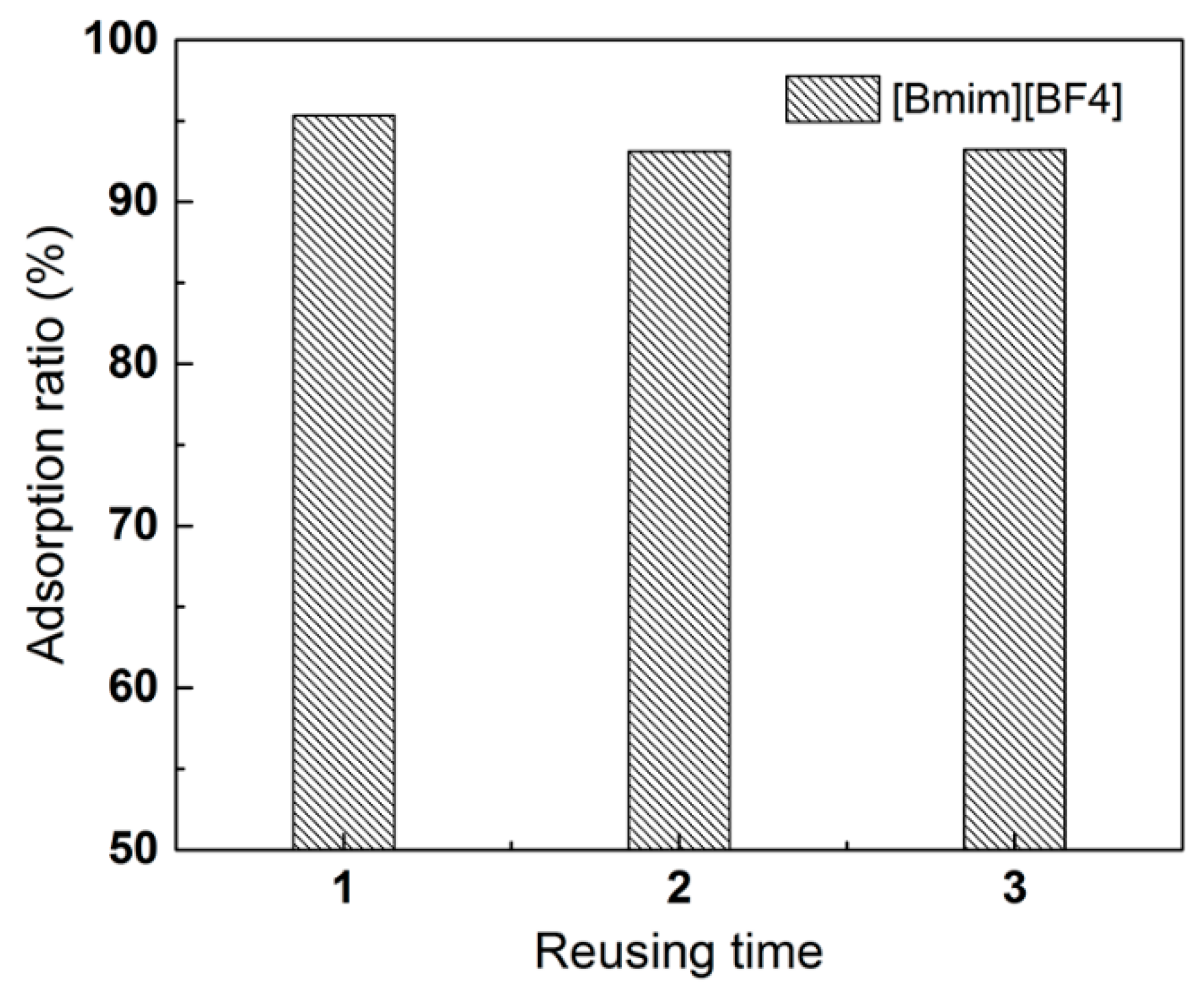 Applsci 08 01611 g009