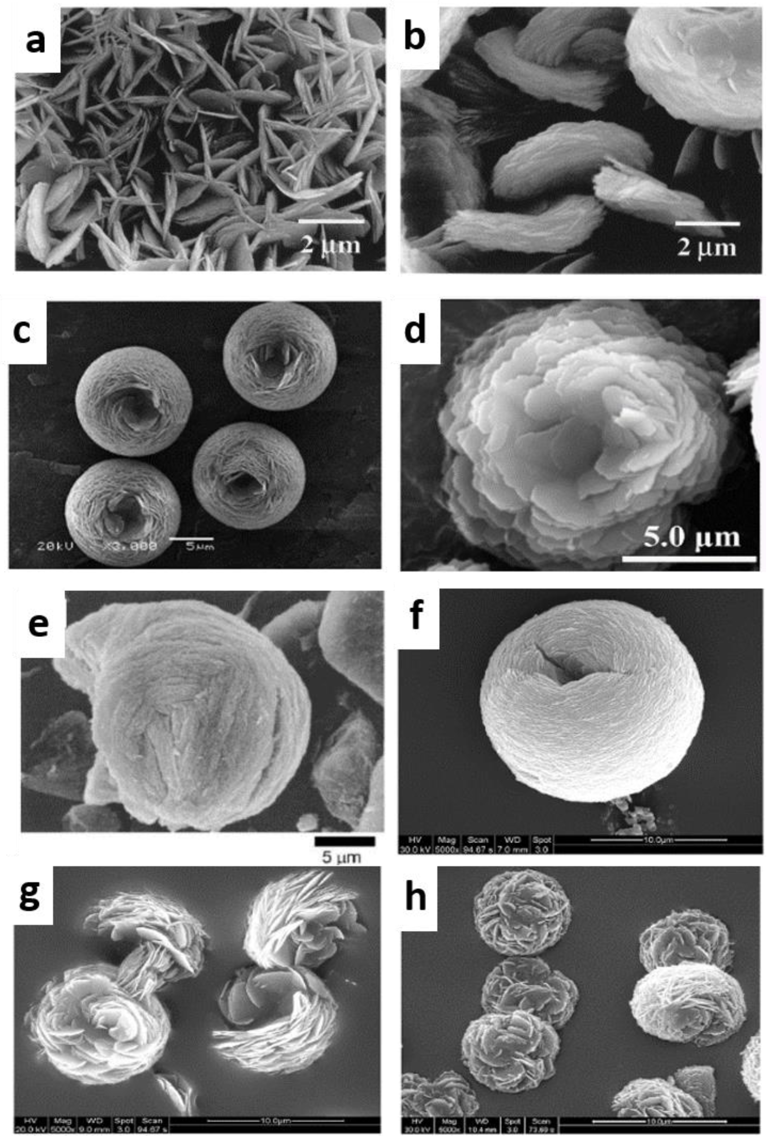 Applsci 08 01636 g003