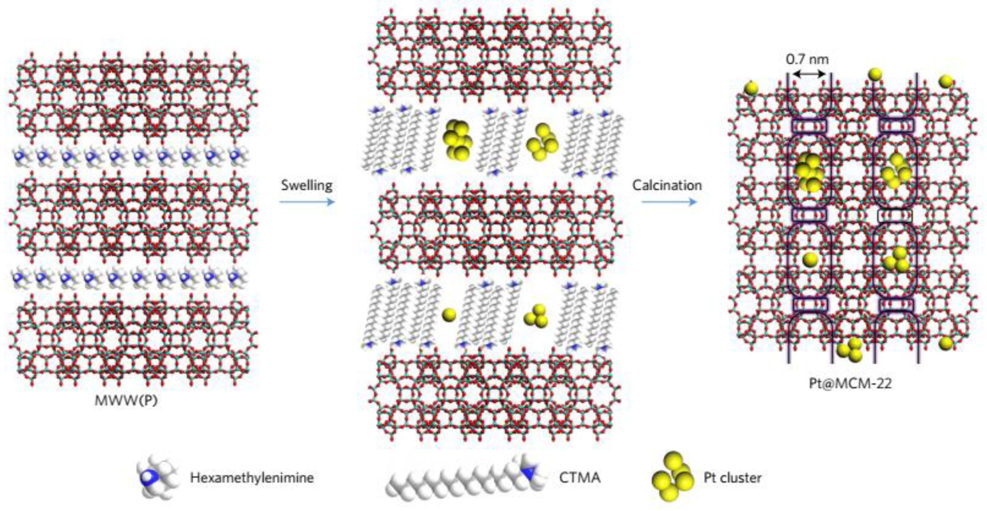 Applsci 08 01636 g005