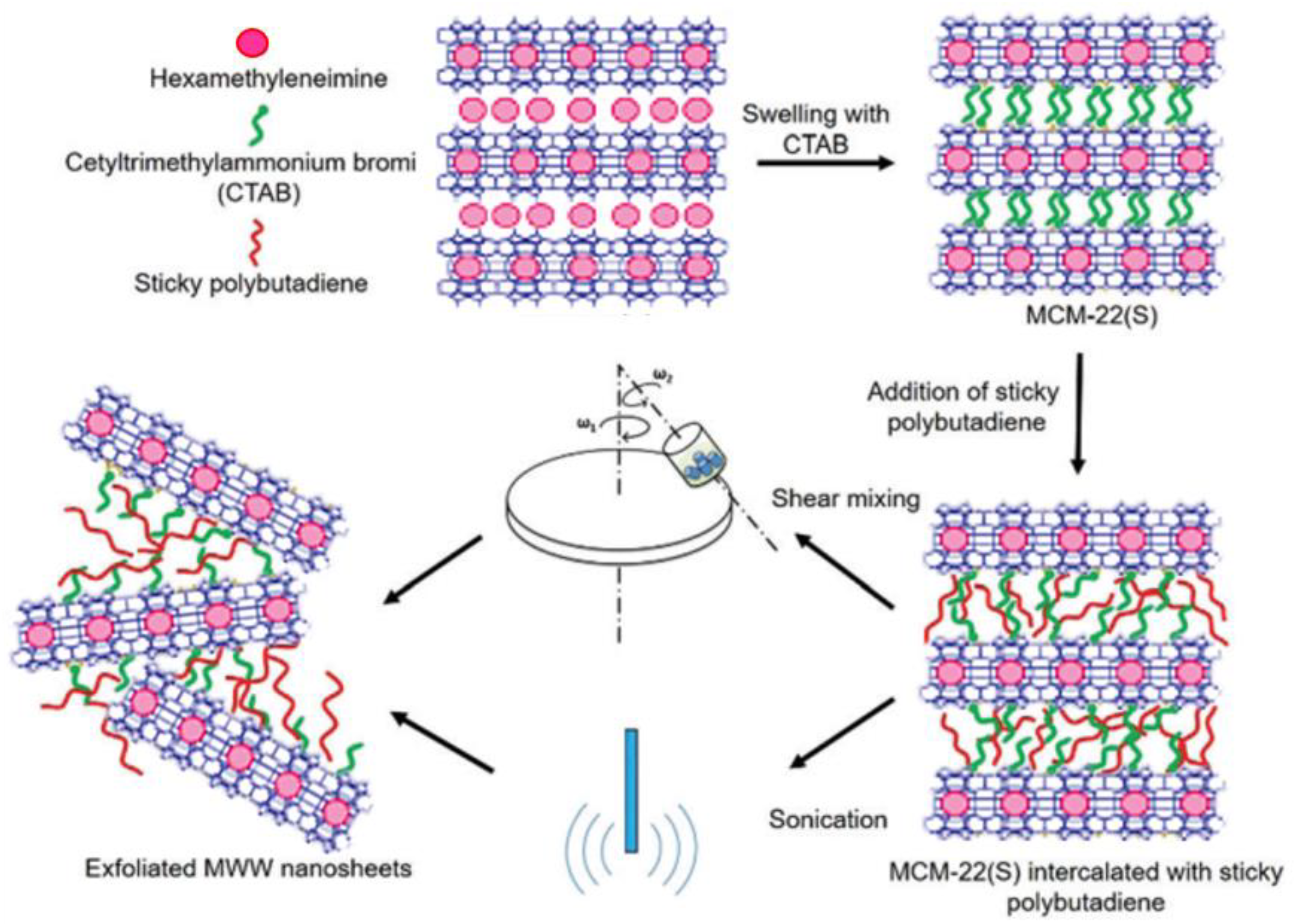 Applsci 08 01636 g006