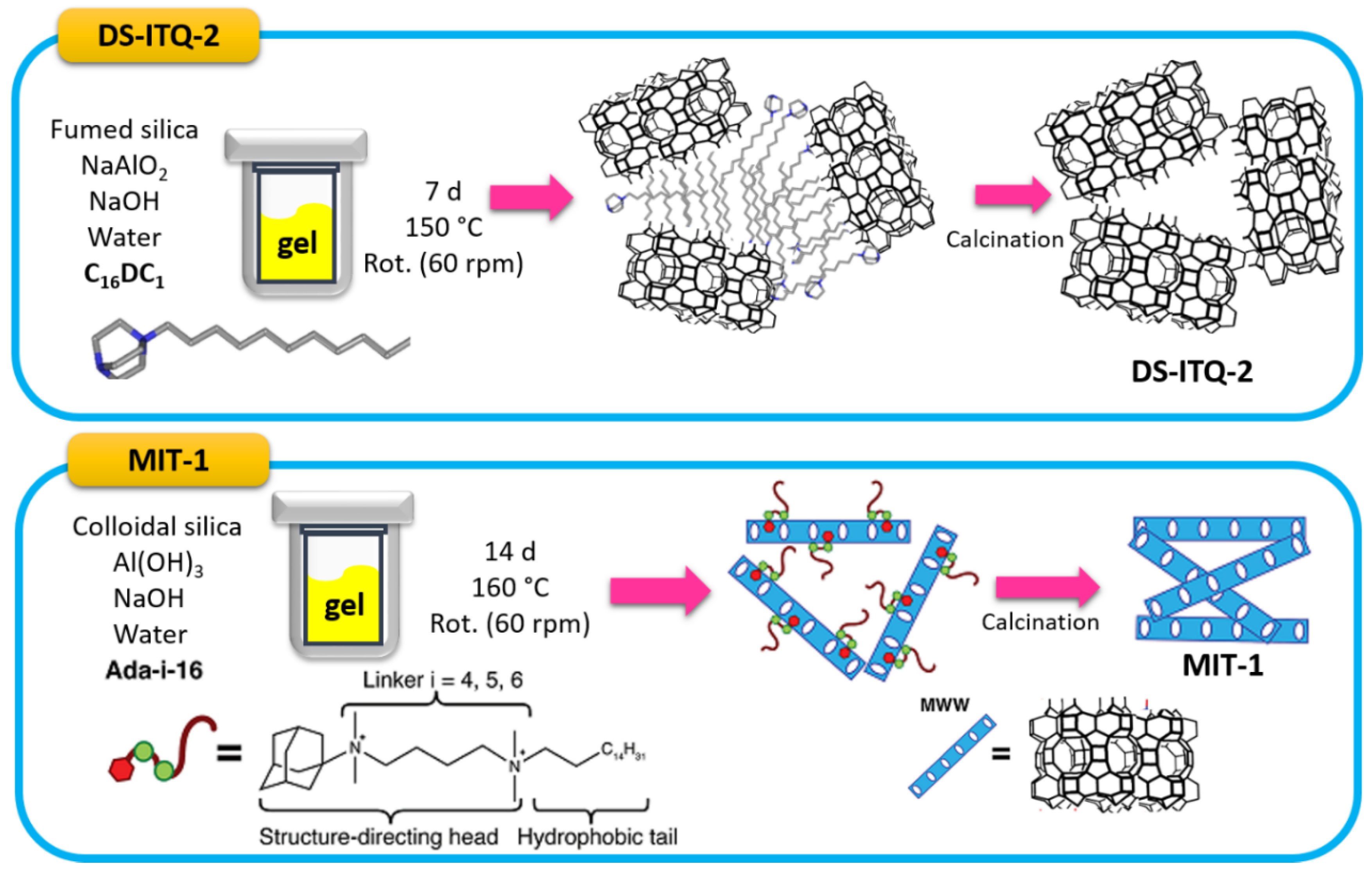 Applsci 08 01636 g008