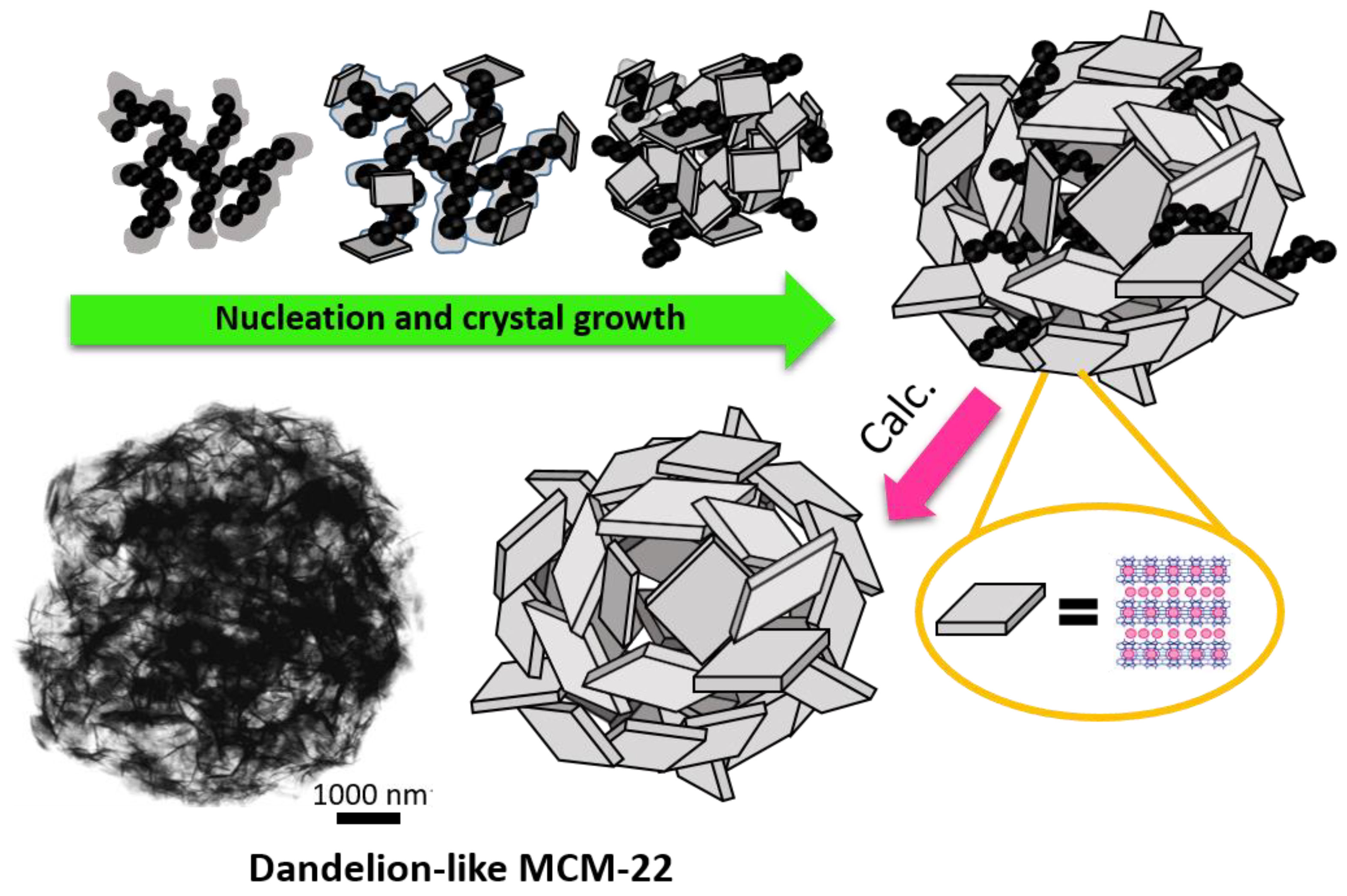 Applsci 08 01636 g011